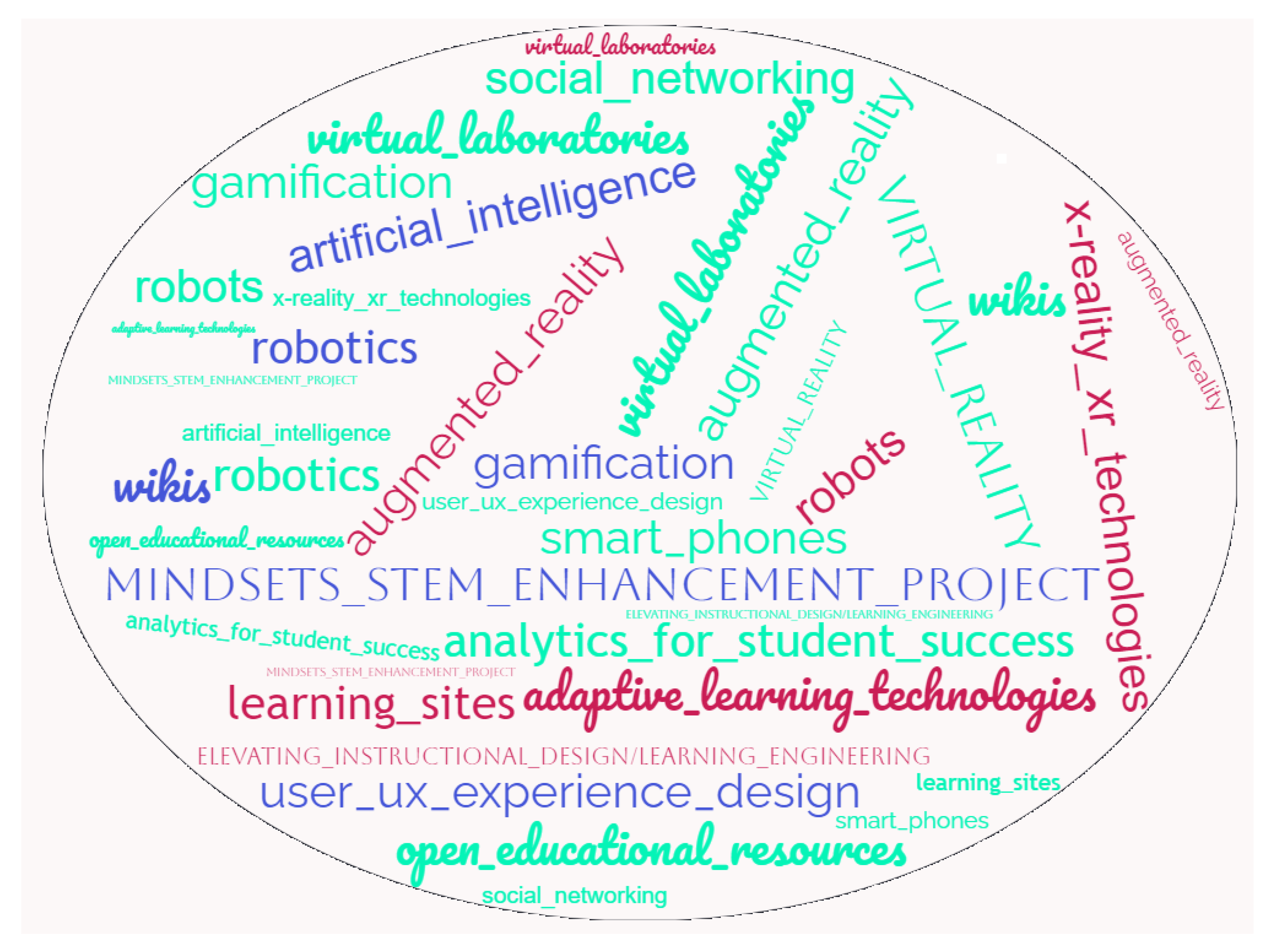 Sustainability 15 12869 g011