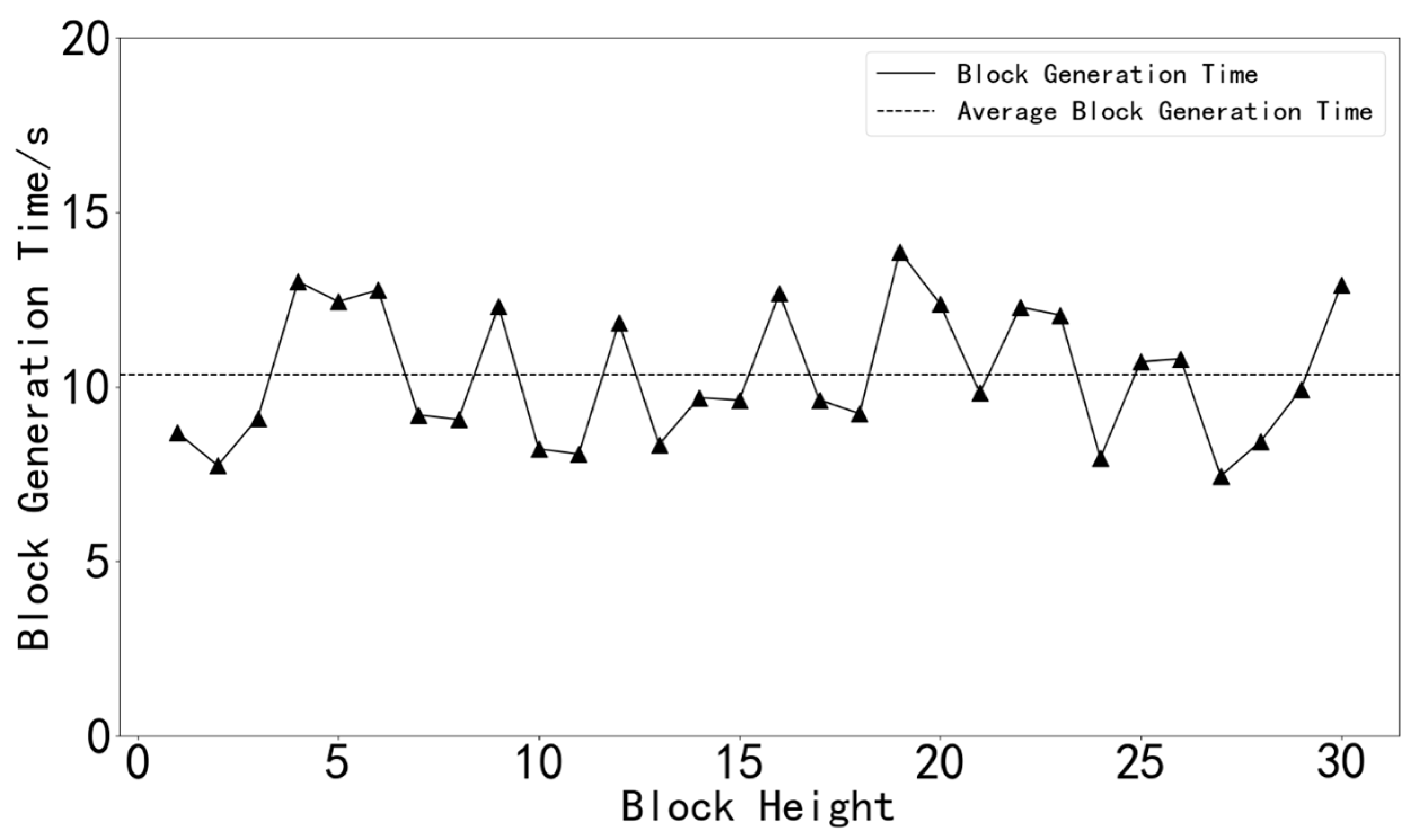 Sustainability 15 12870 g006