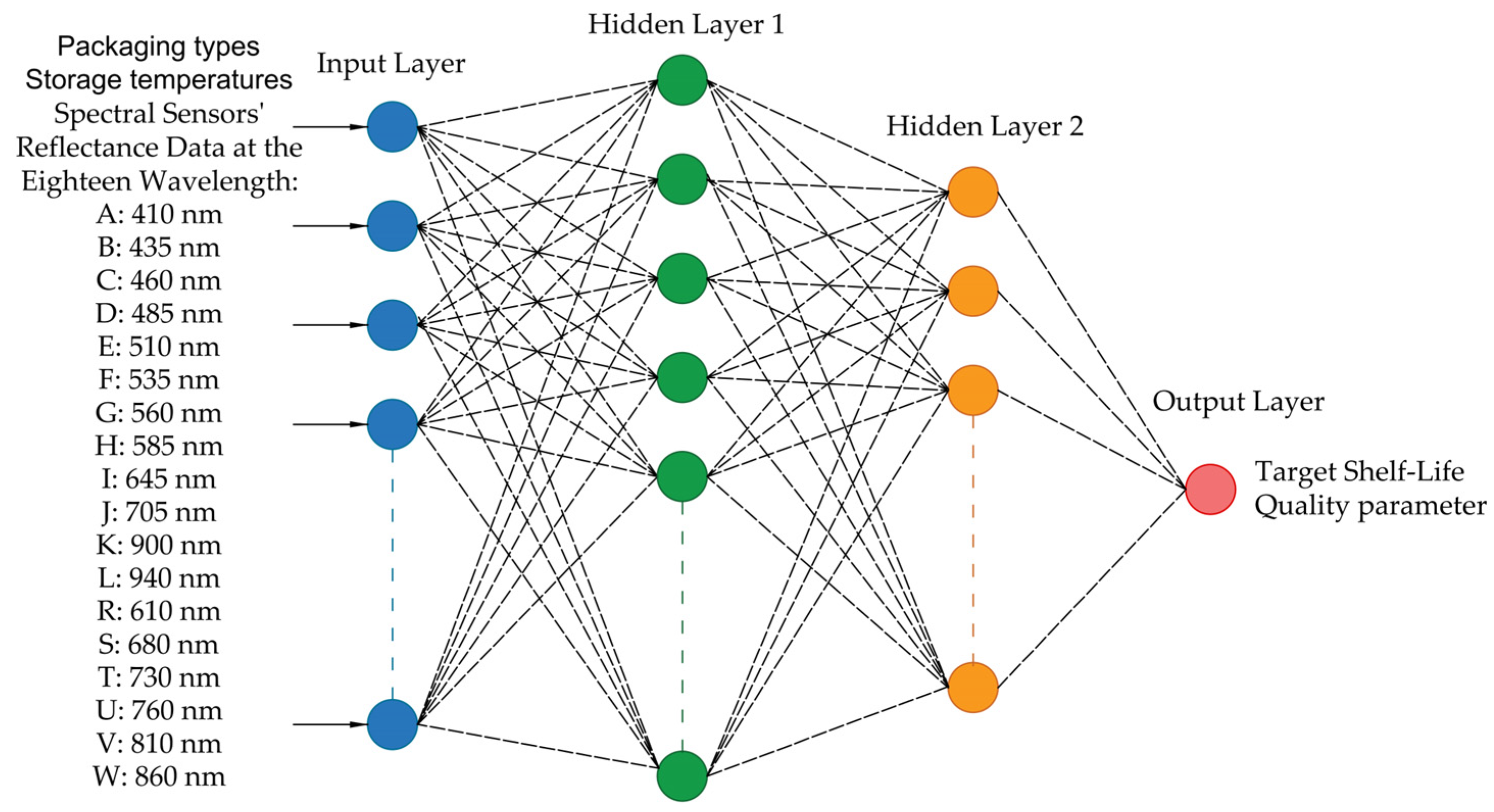 Sustainability 15 12871 g004