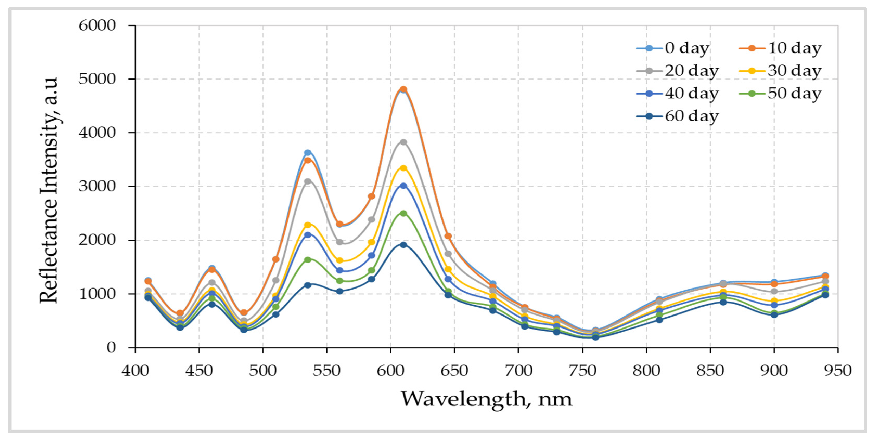 Sustainability 15 12871 g008