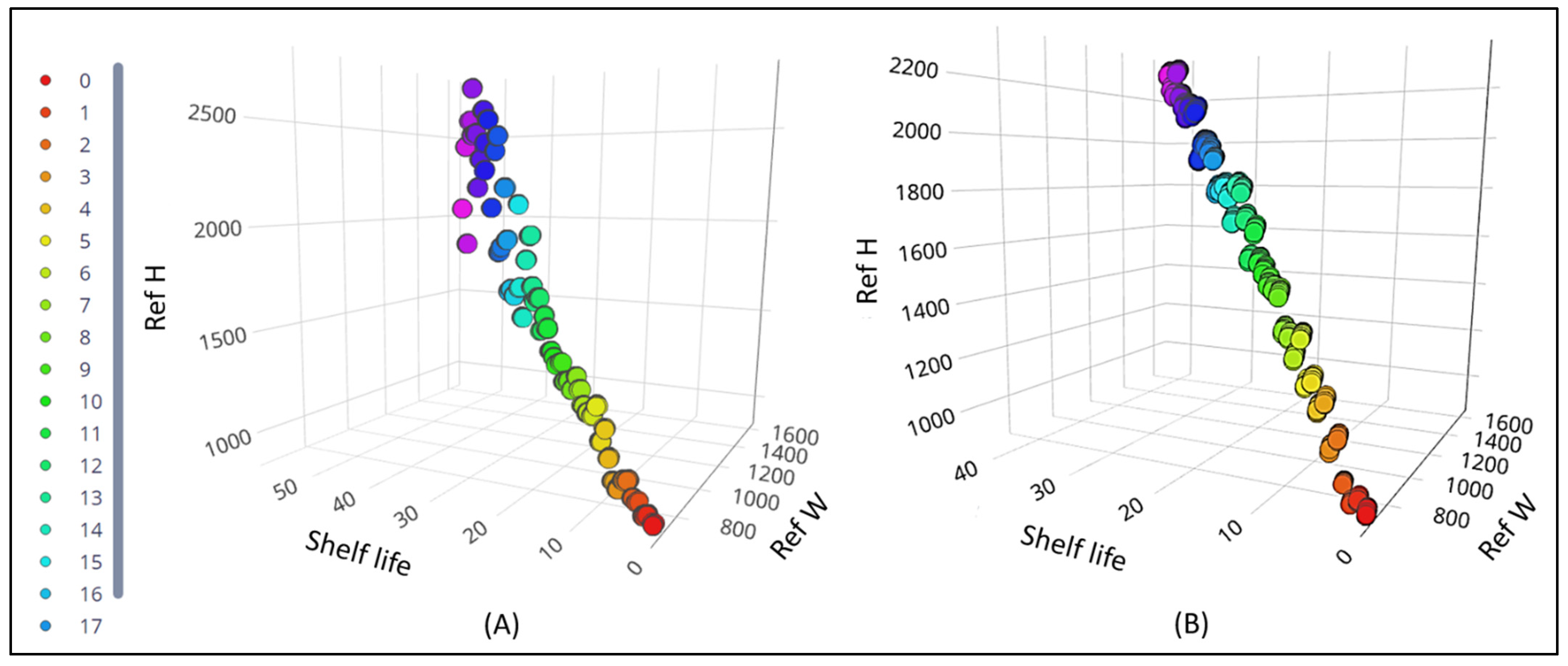 Sustainability 15 12871 g009