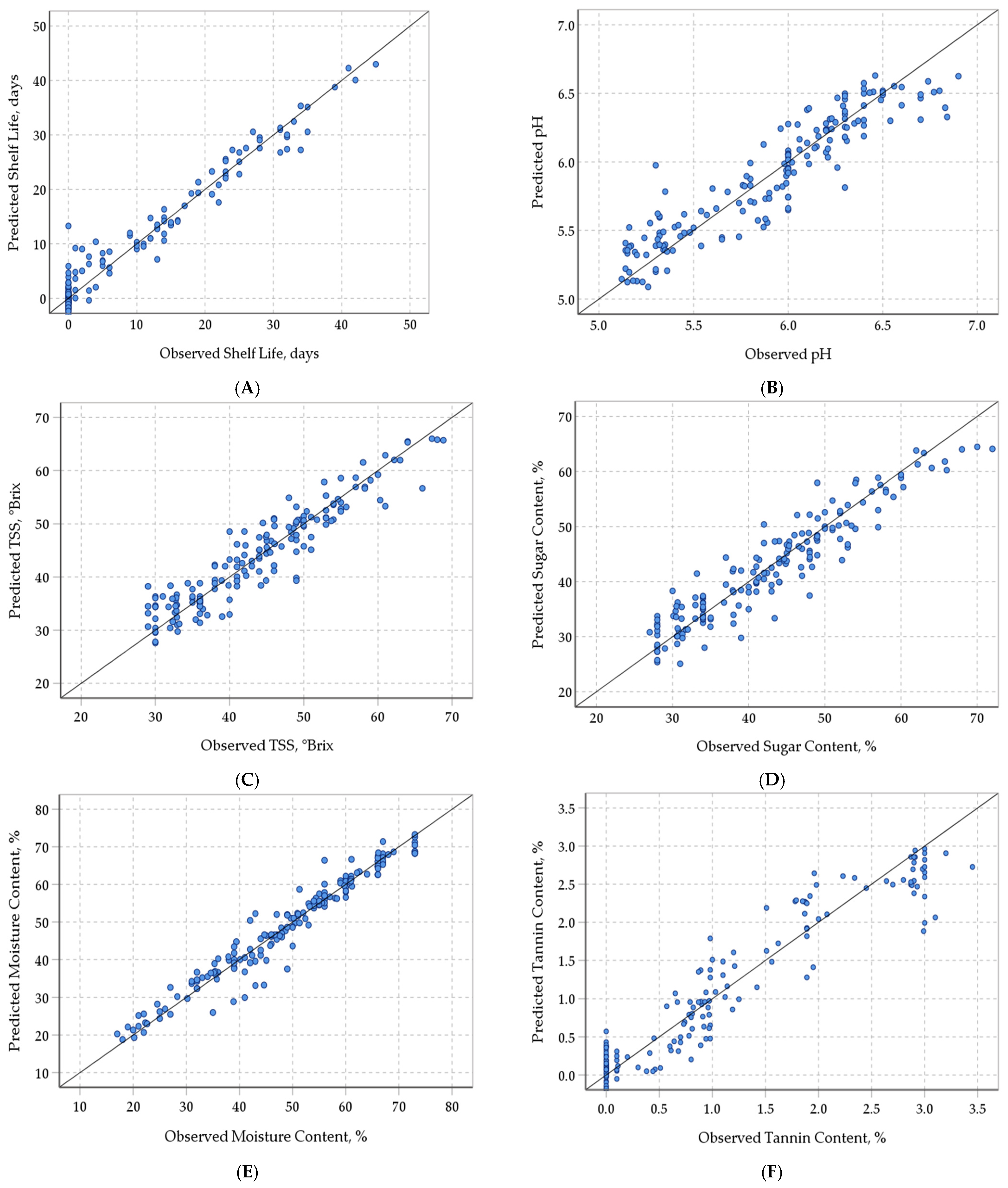 Sustainability 15 12871 g010