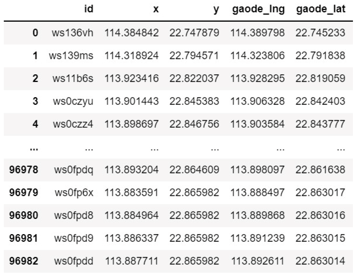 Sustainability 15 12873 g003