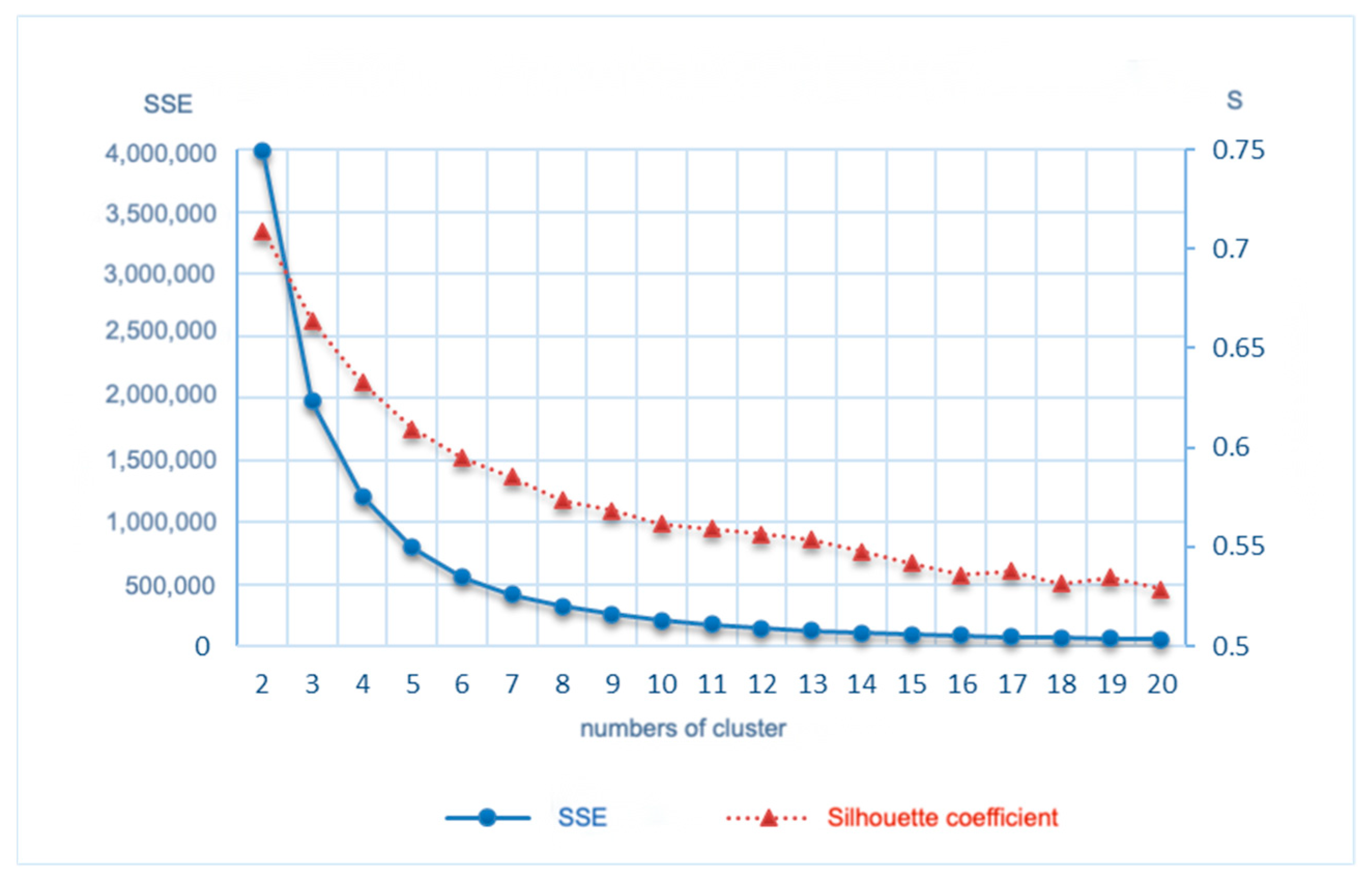 Sustainability 15 12873 g008
