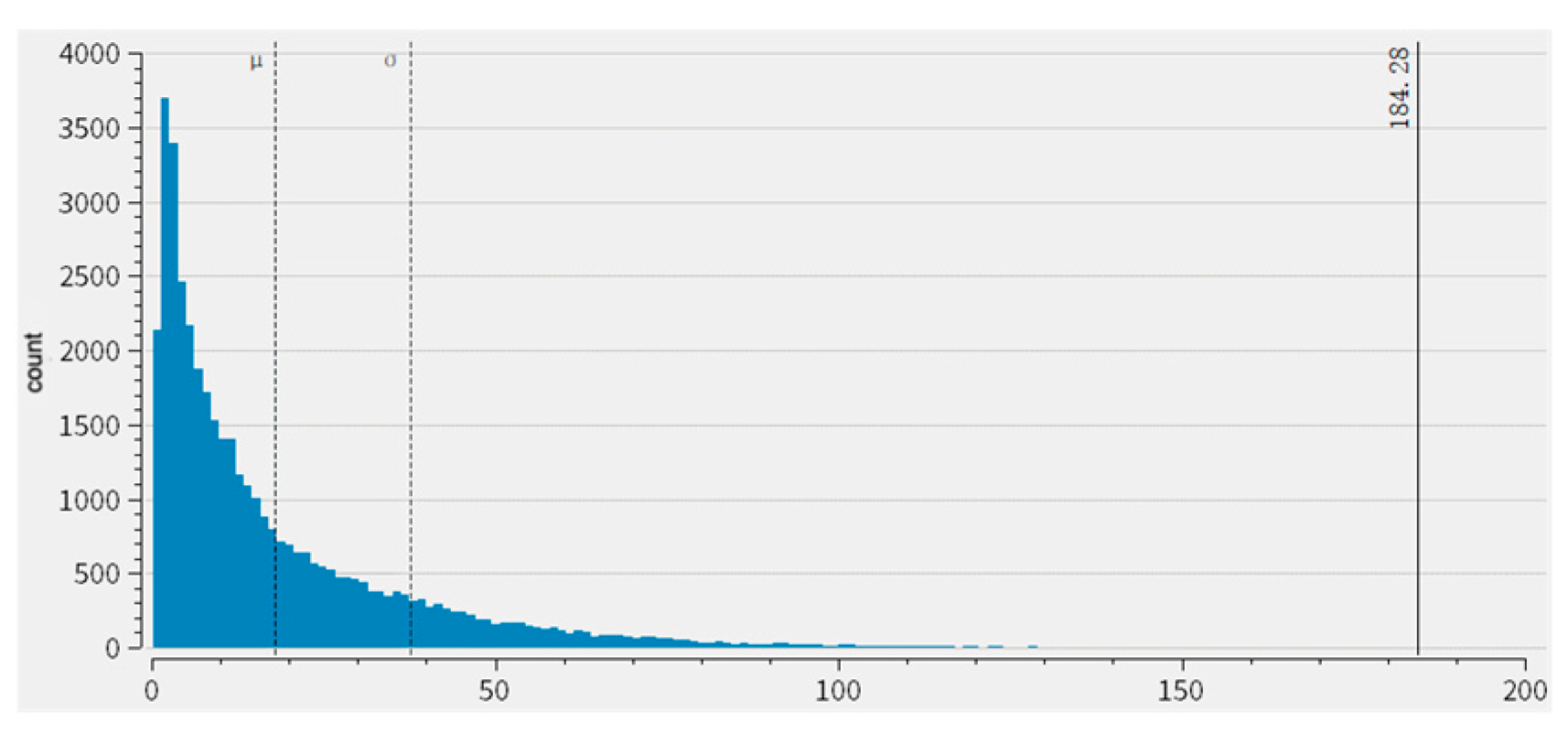 Sustainability 15 12873 g010