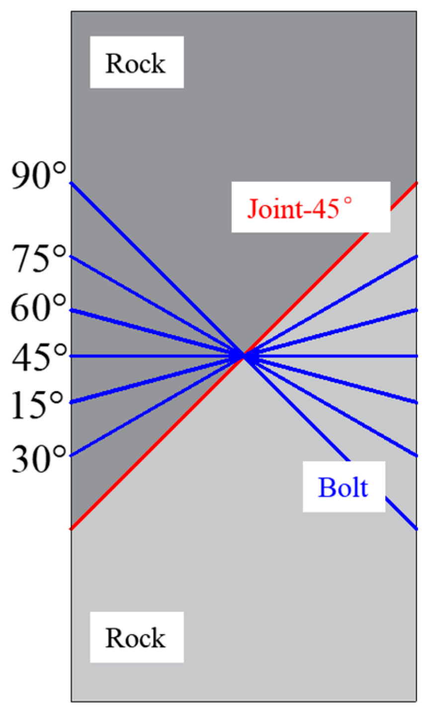 Sustainability 15 12876 g002