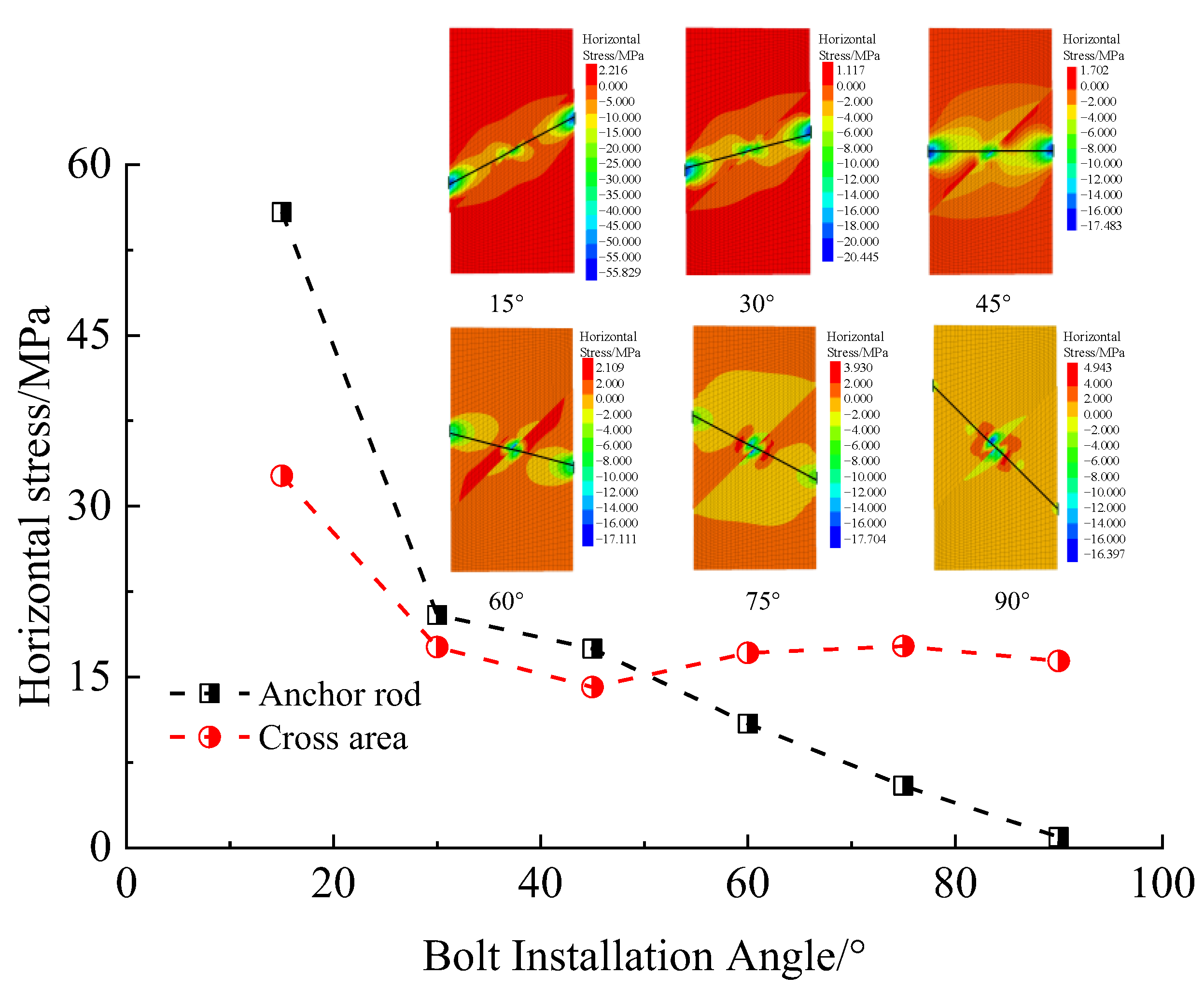 Sustainability 15 12876 g008