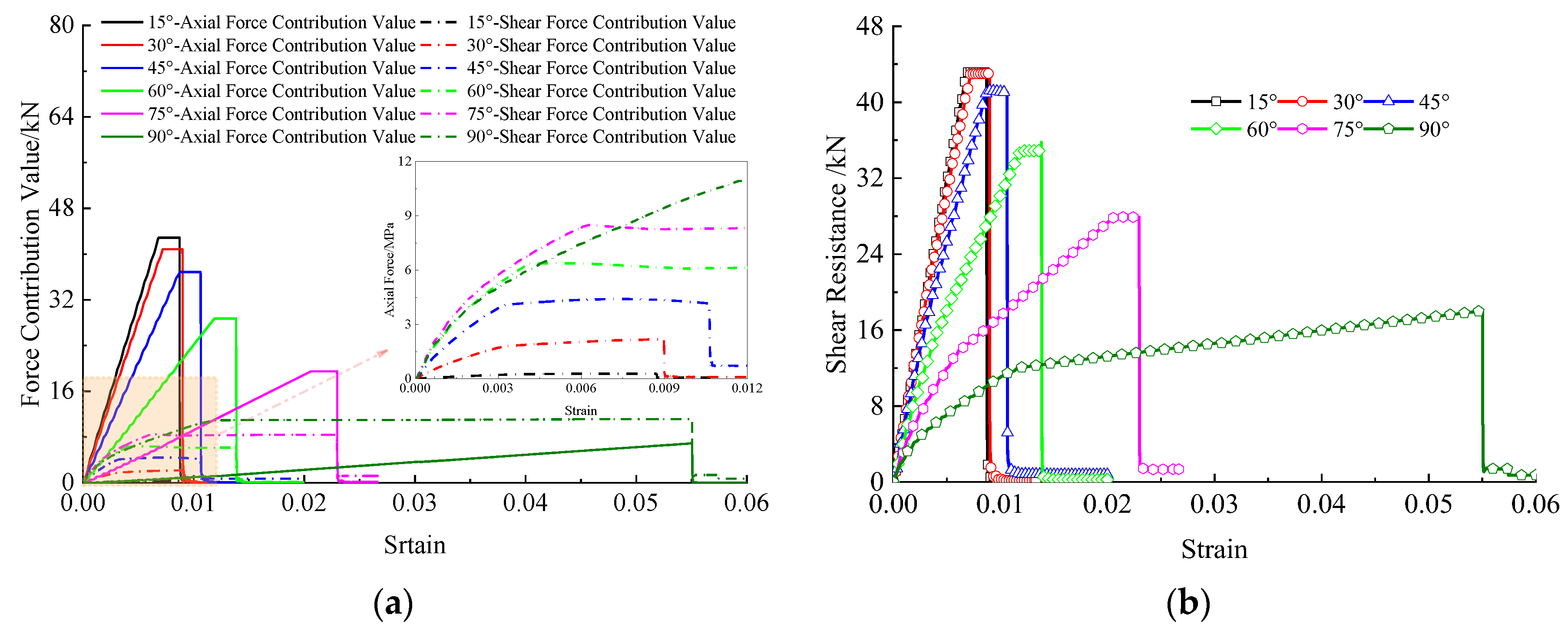 Sustainability 15 12876 g012