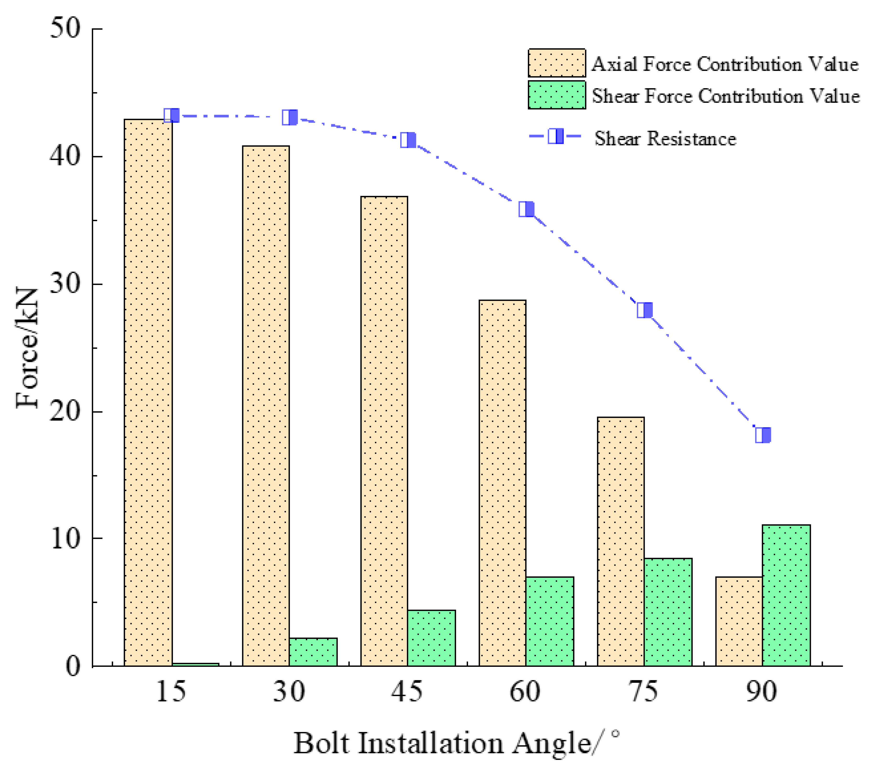 Sustainability 15 12876 g013