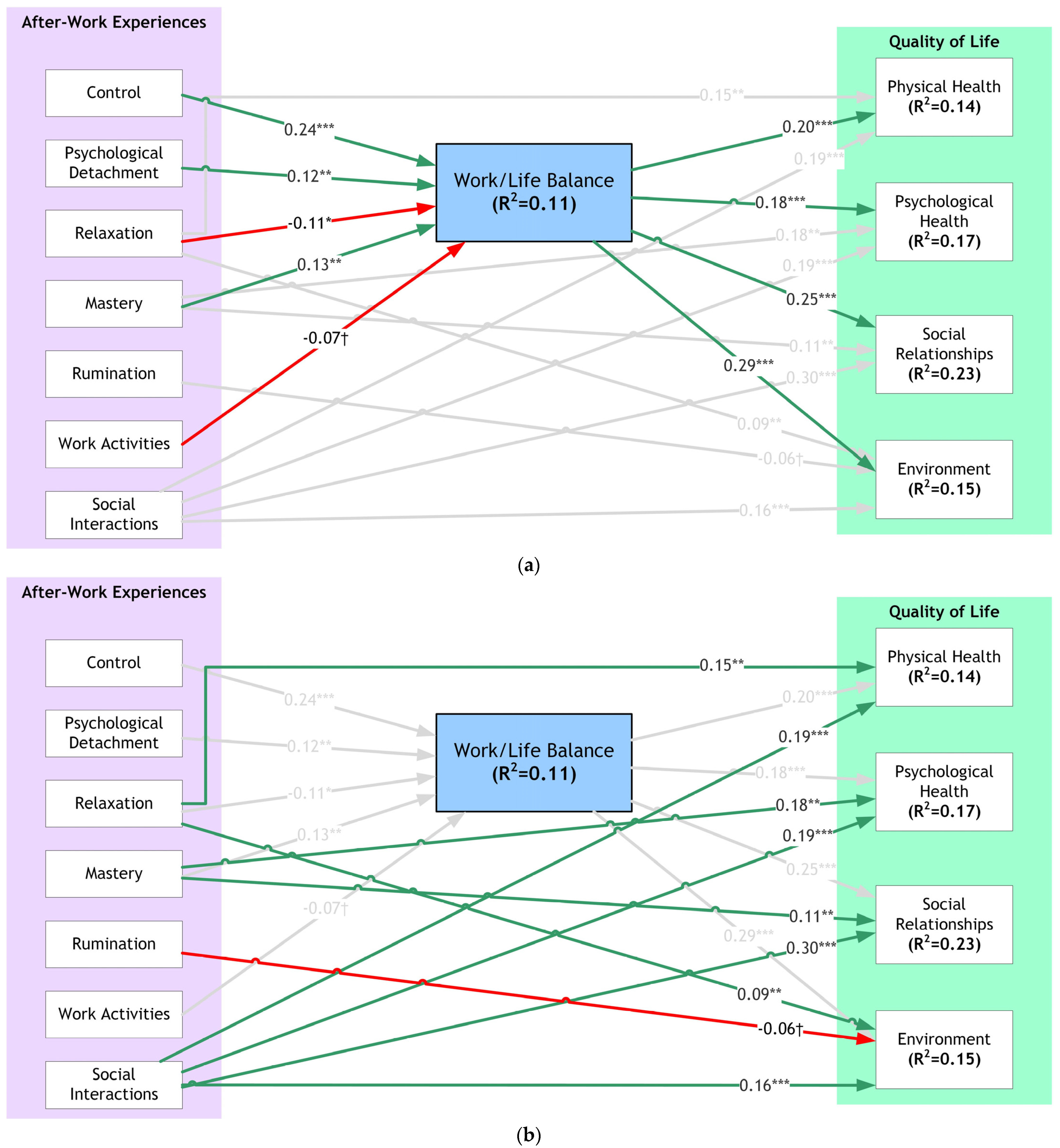 Sustainability 15 12877 g002