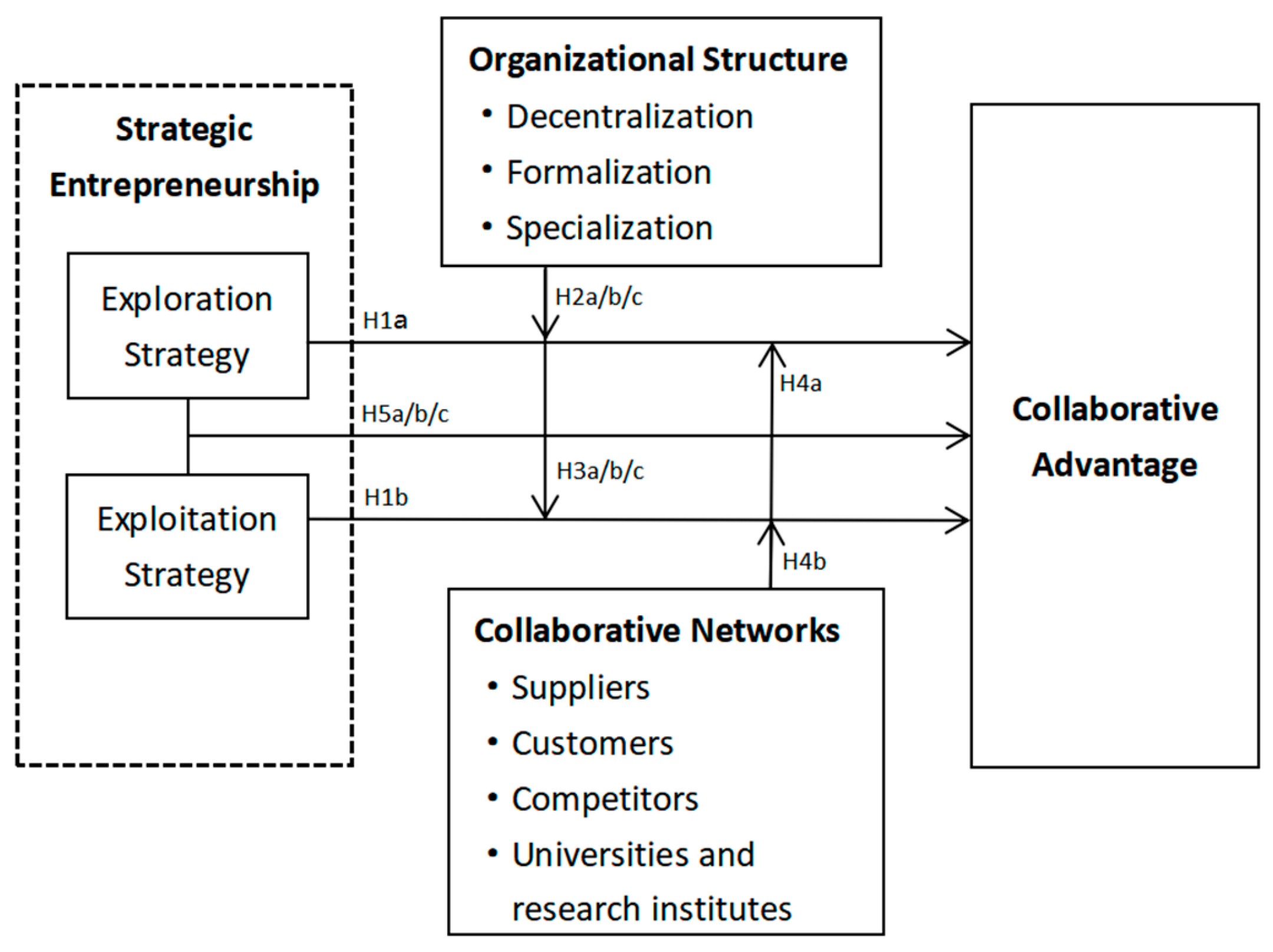 Sustainability 15 12879 g001