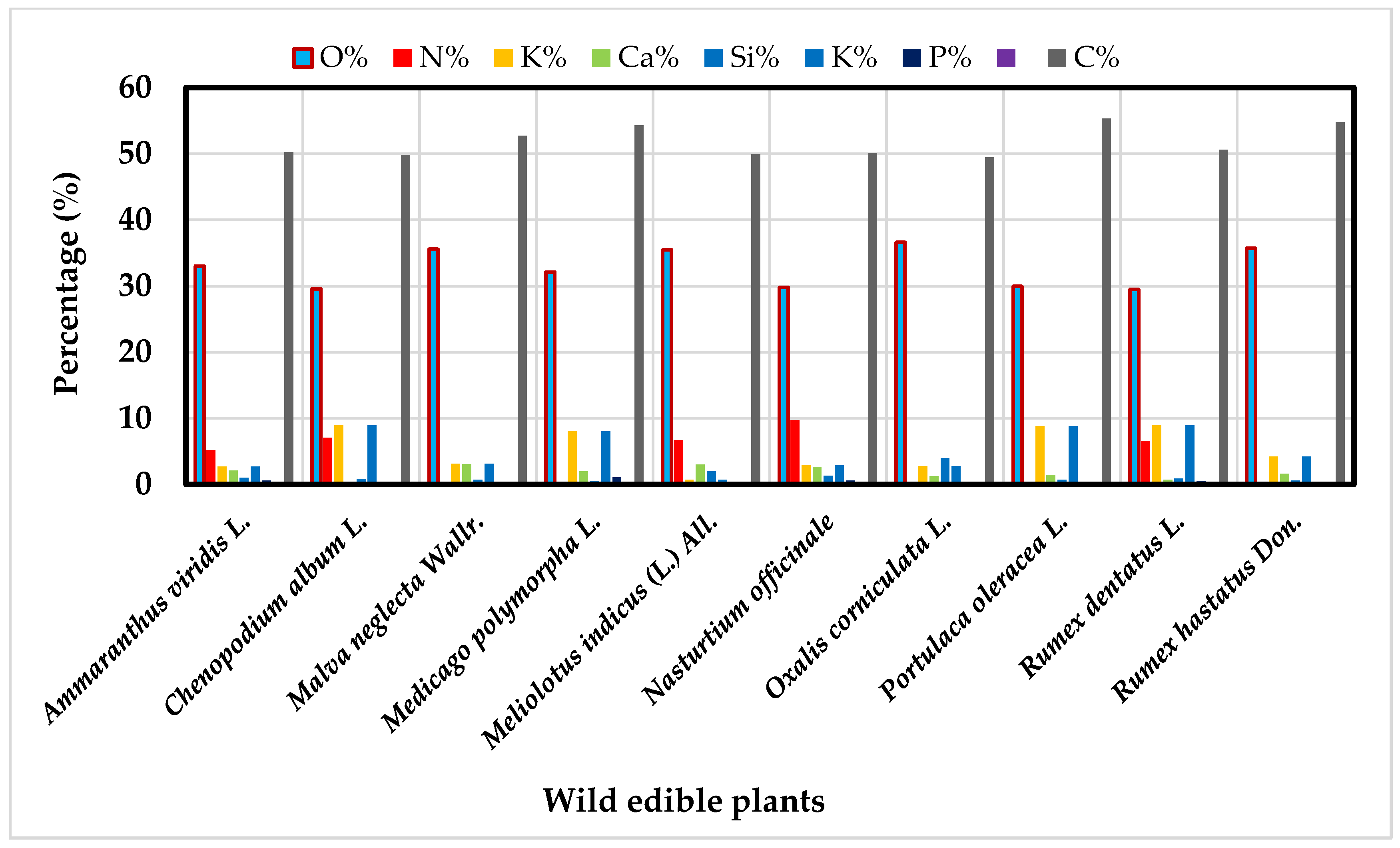 Sustainability 15 12881 g006