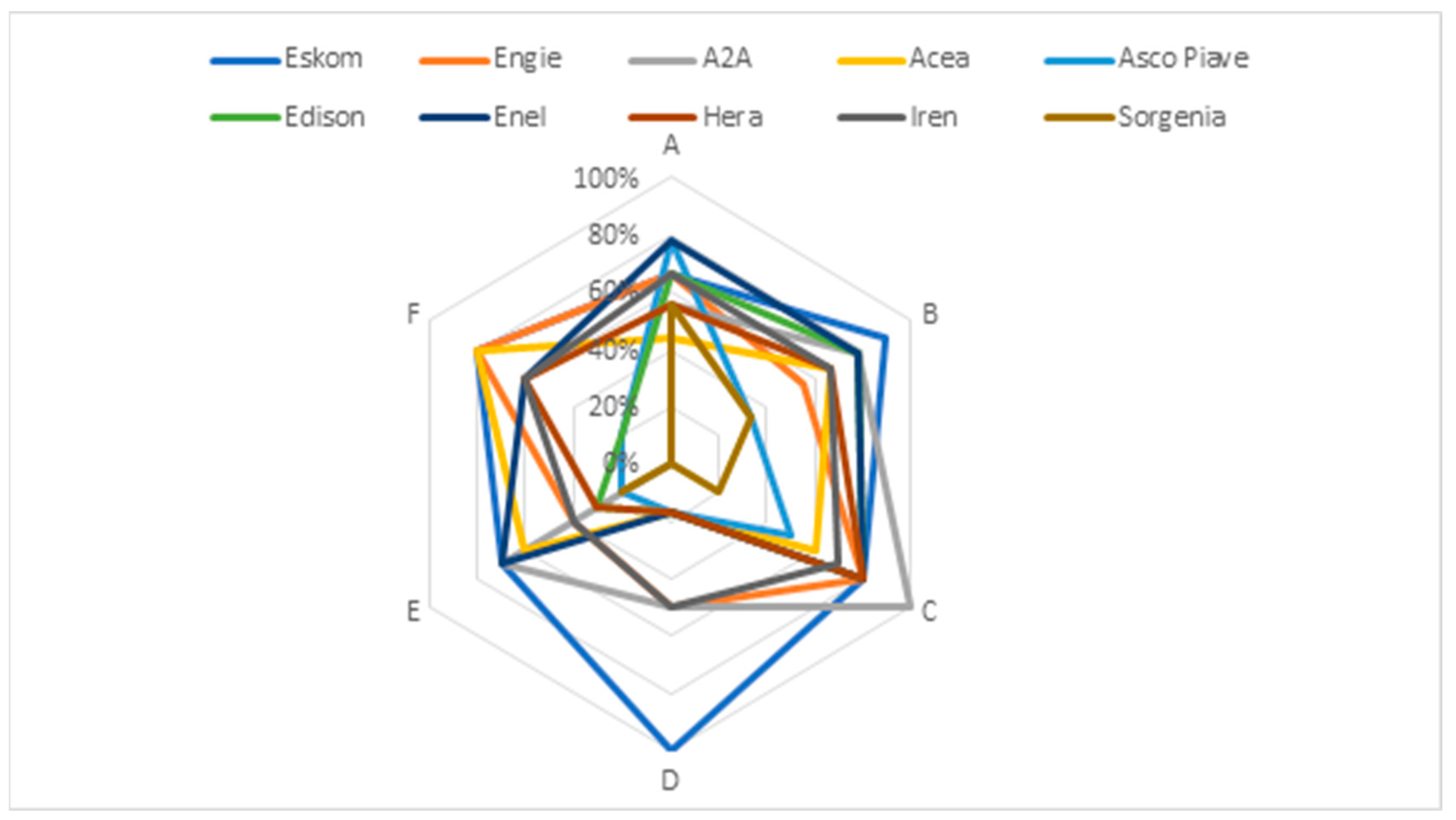 Sustainability 15 12882 g004
