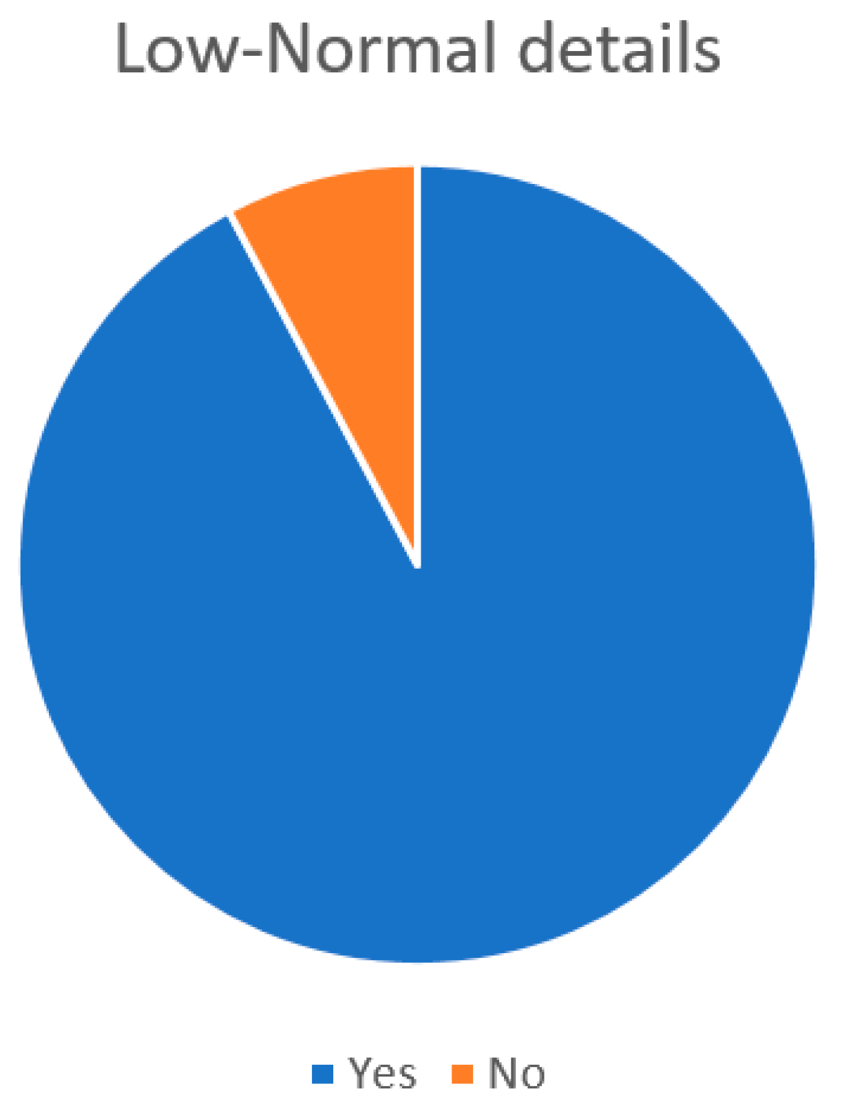 Sustainability 15 12886 g013