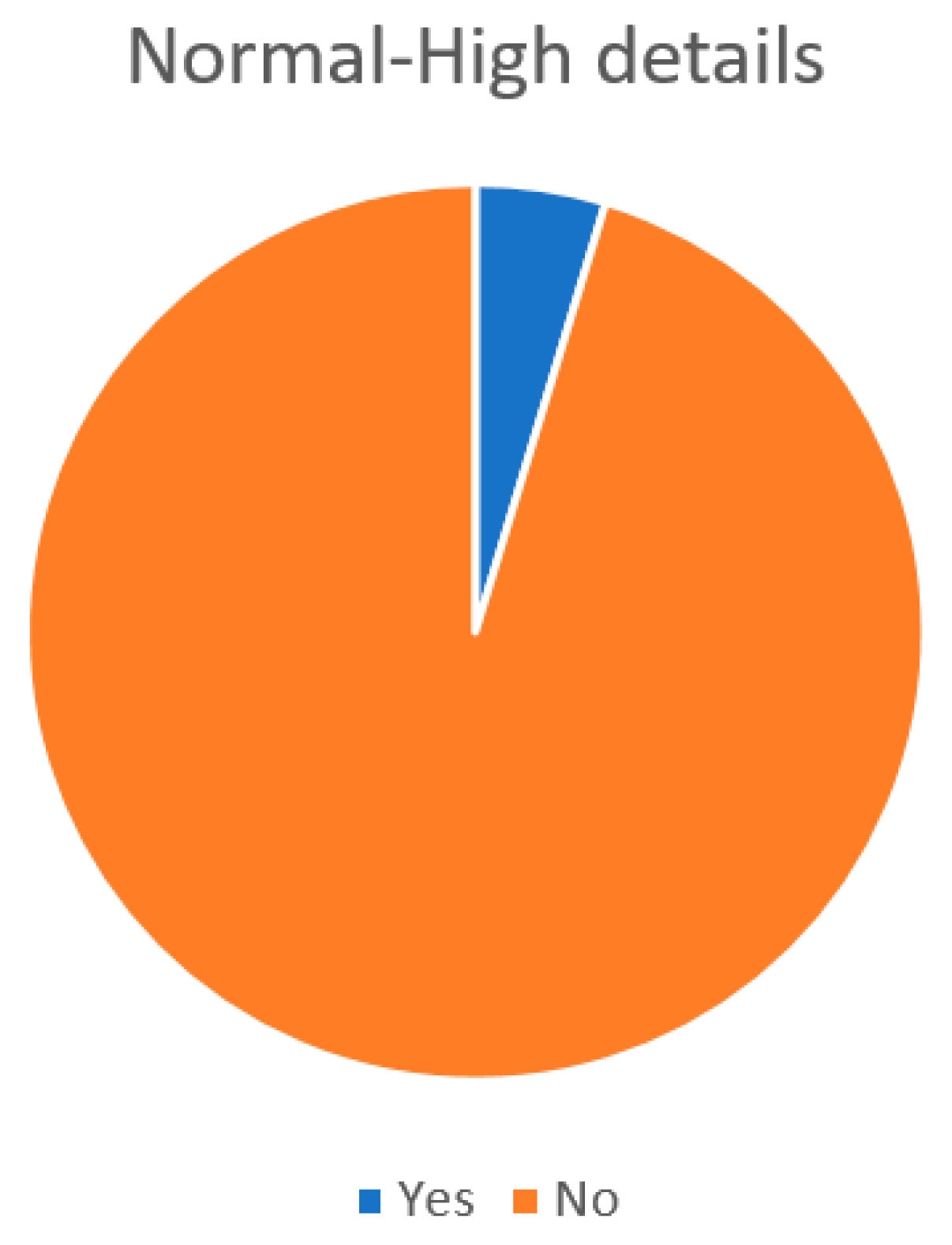 Sustainability 15 12886 g015