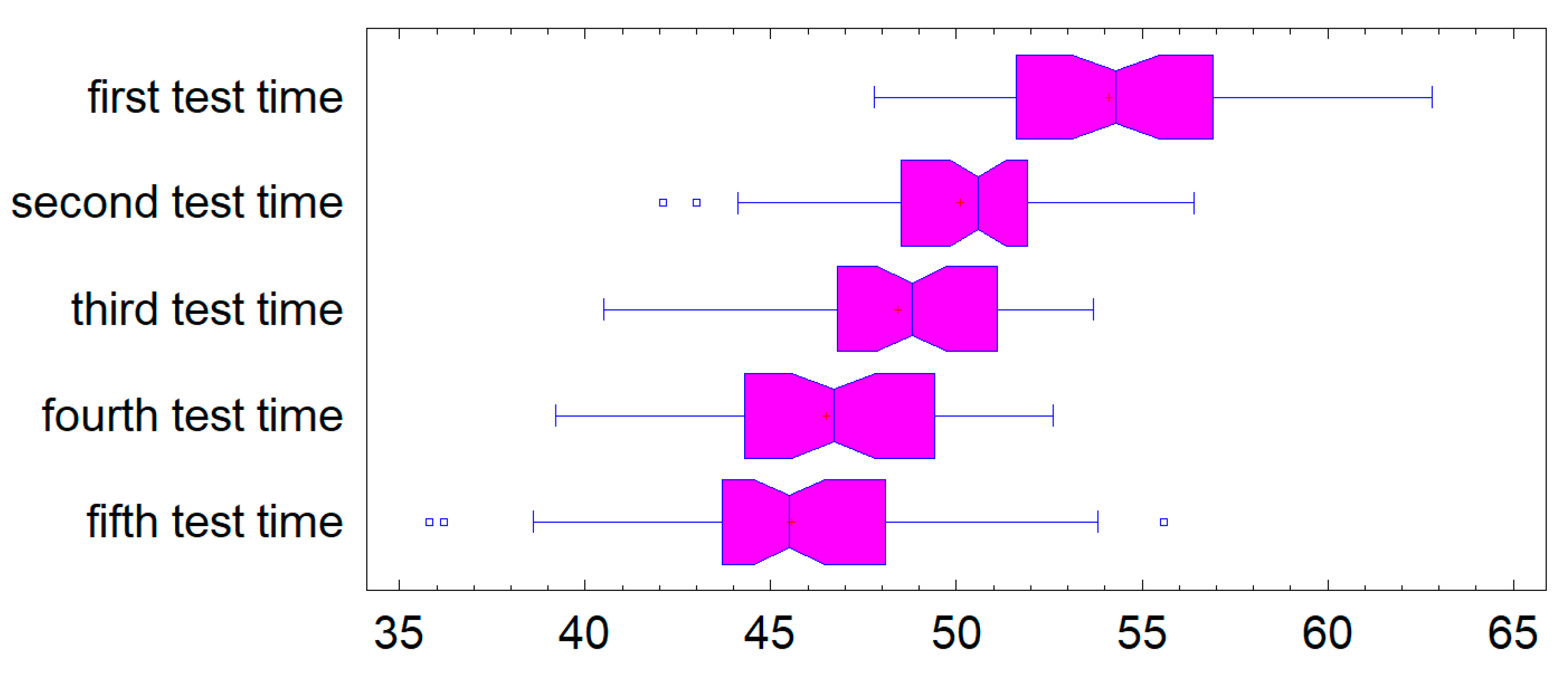 Sustainability 15 12886 g016