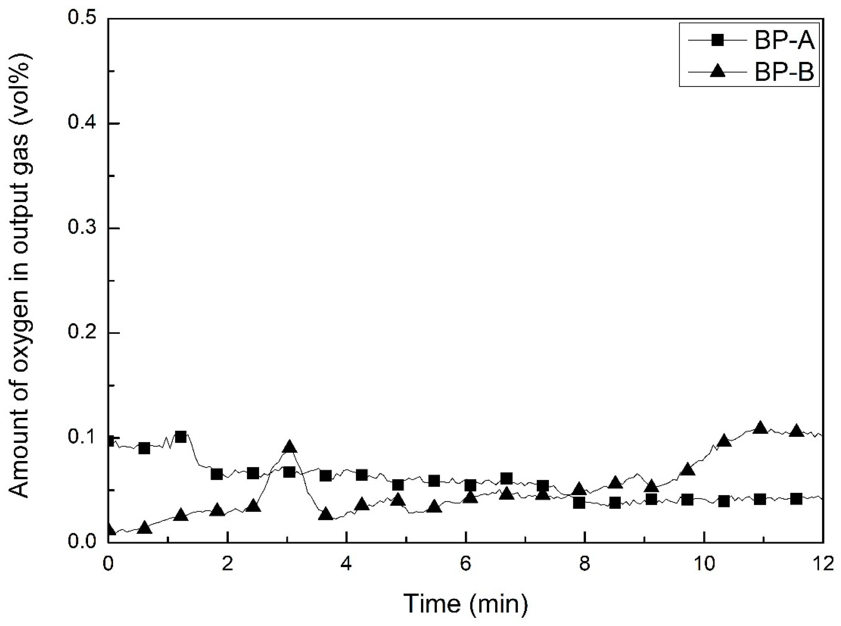 Sustainability 15 12890 g008