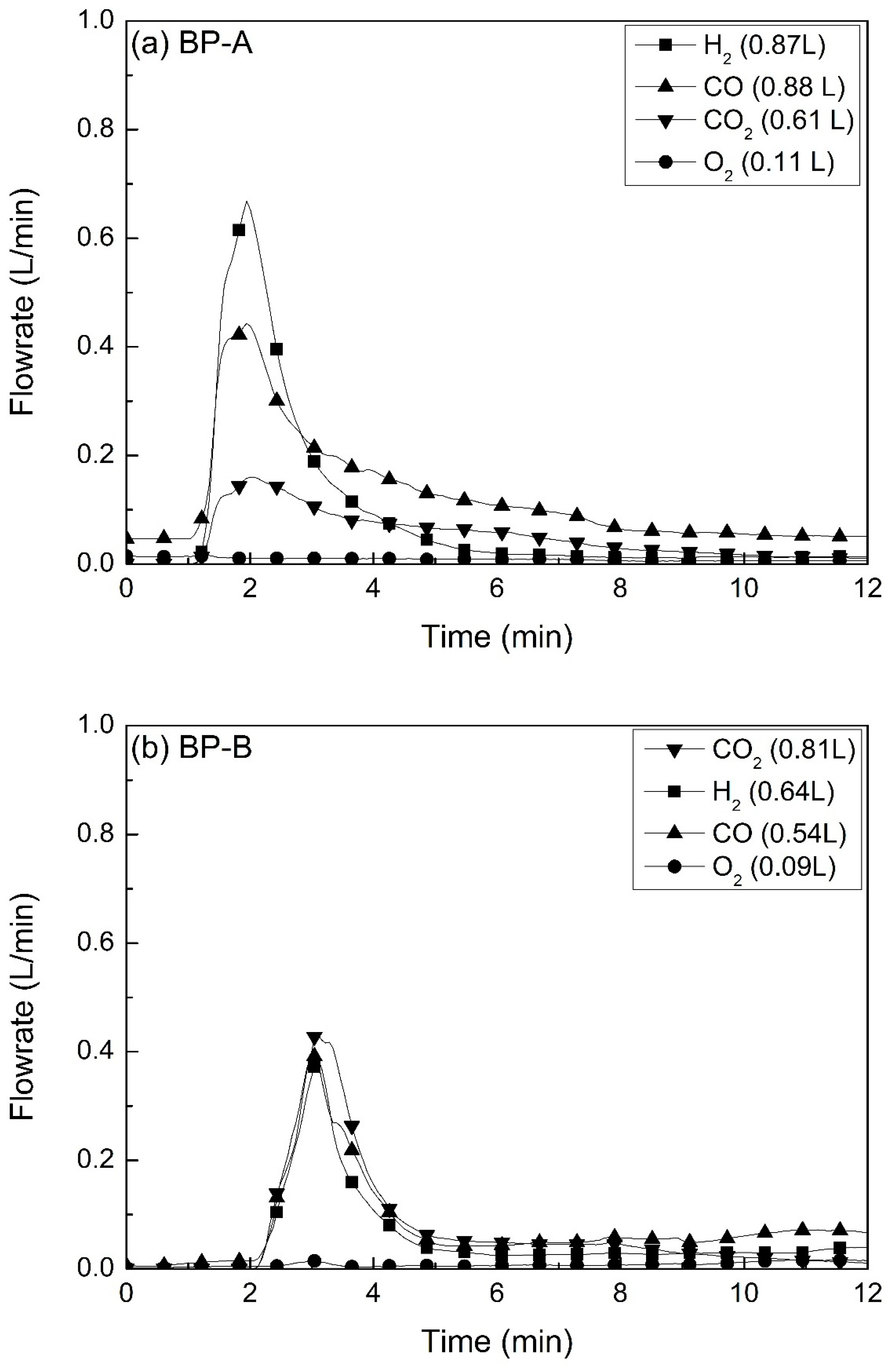 Sustainability 15 12890 g011