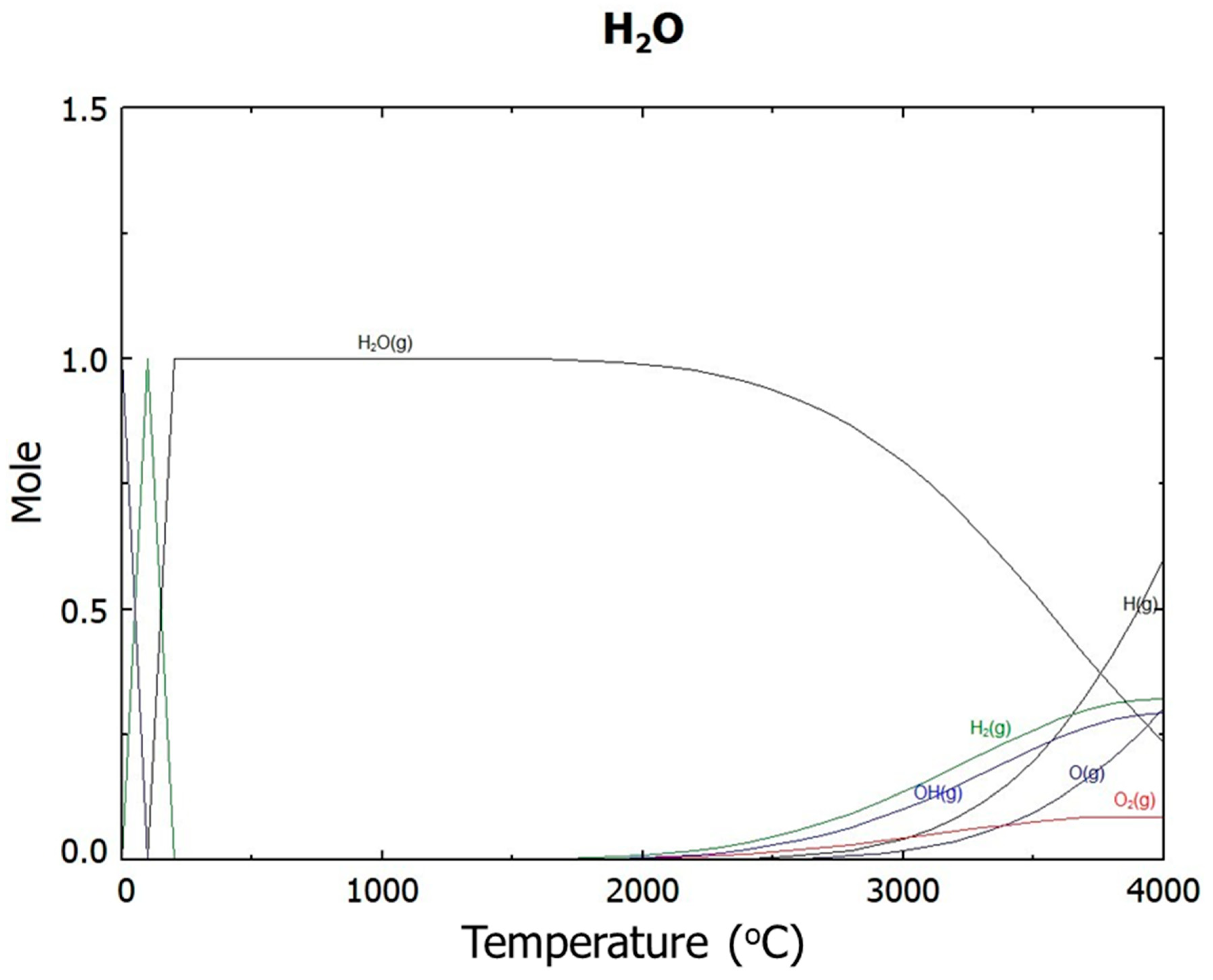 Sustainability 15 12890 g012