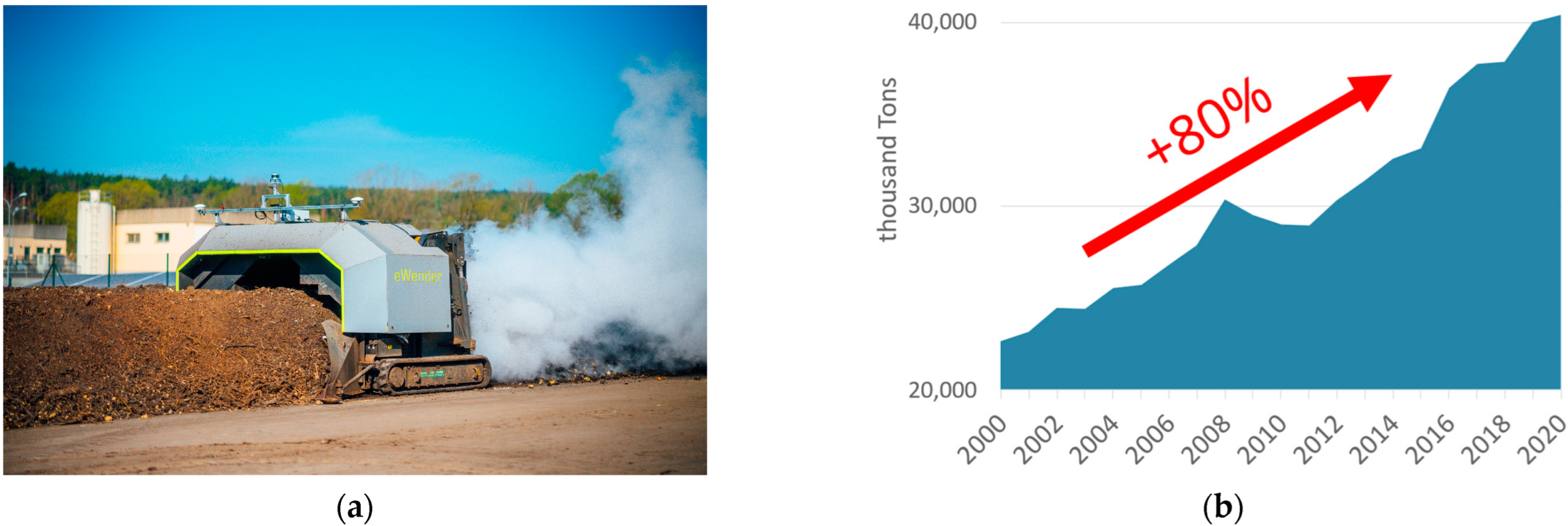 Sustainability 15 12898 g001
