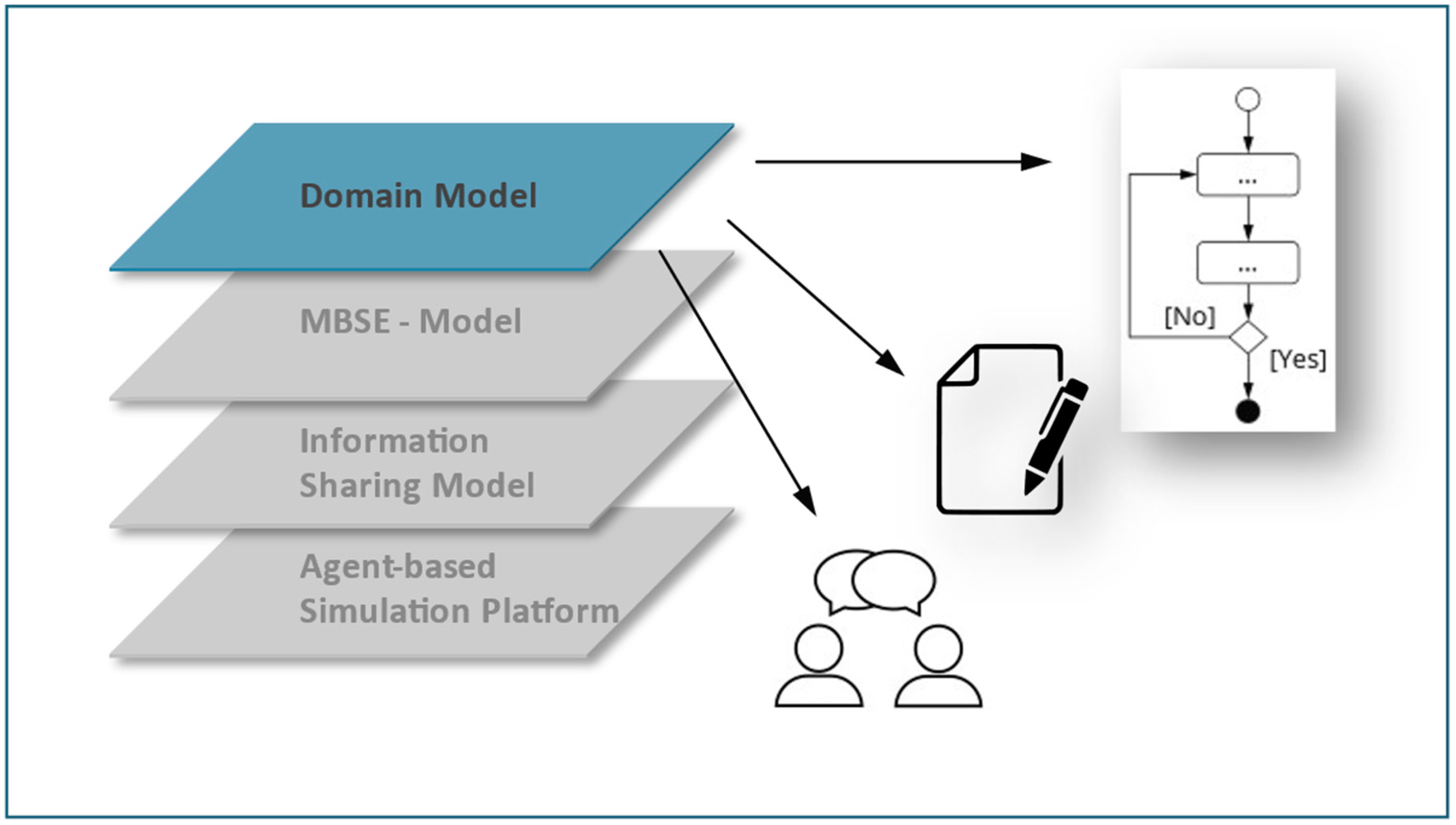 Sustainability 15 12898 g003
