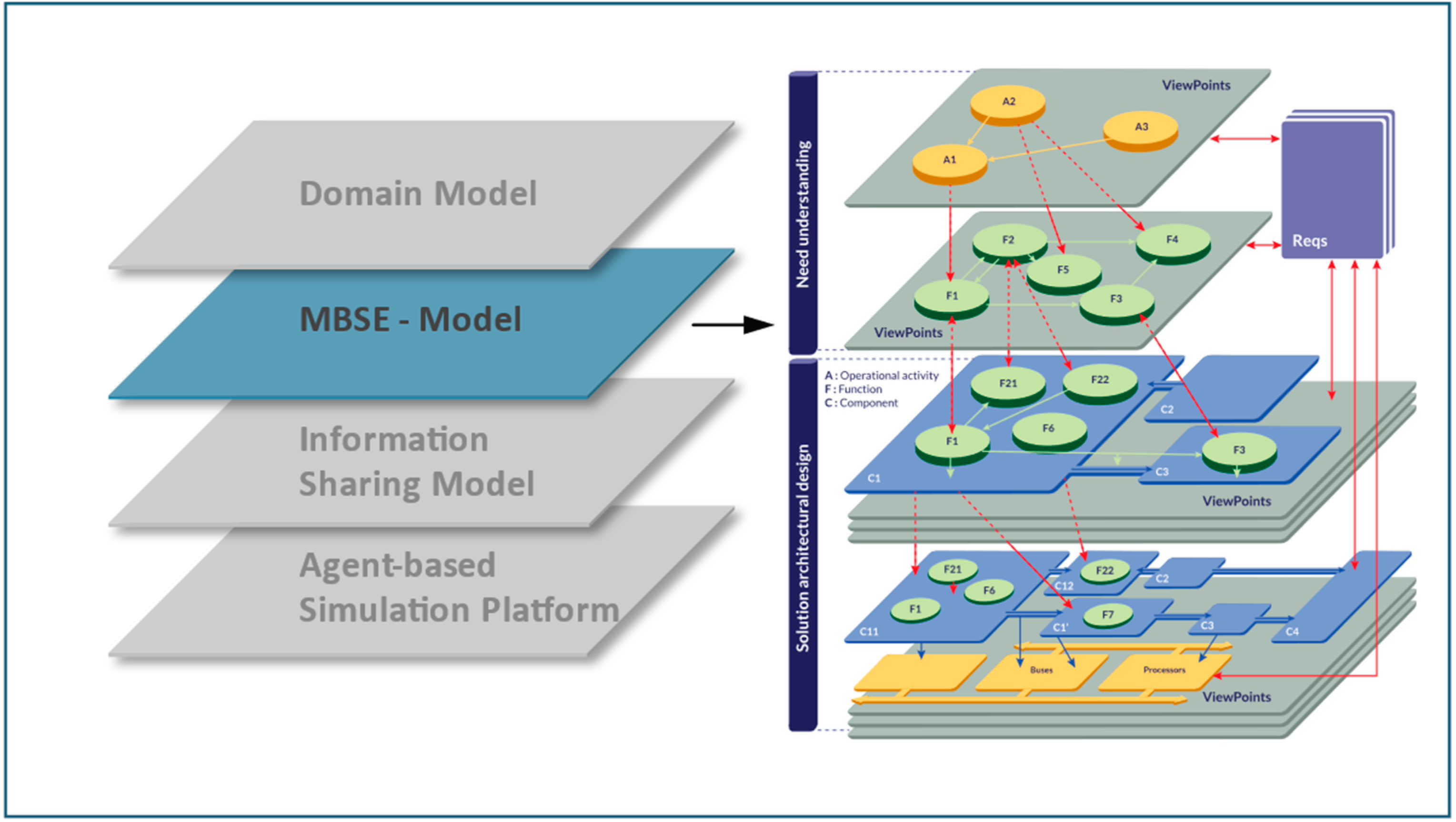 Sustainability 15 12898 g004