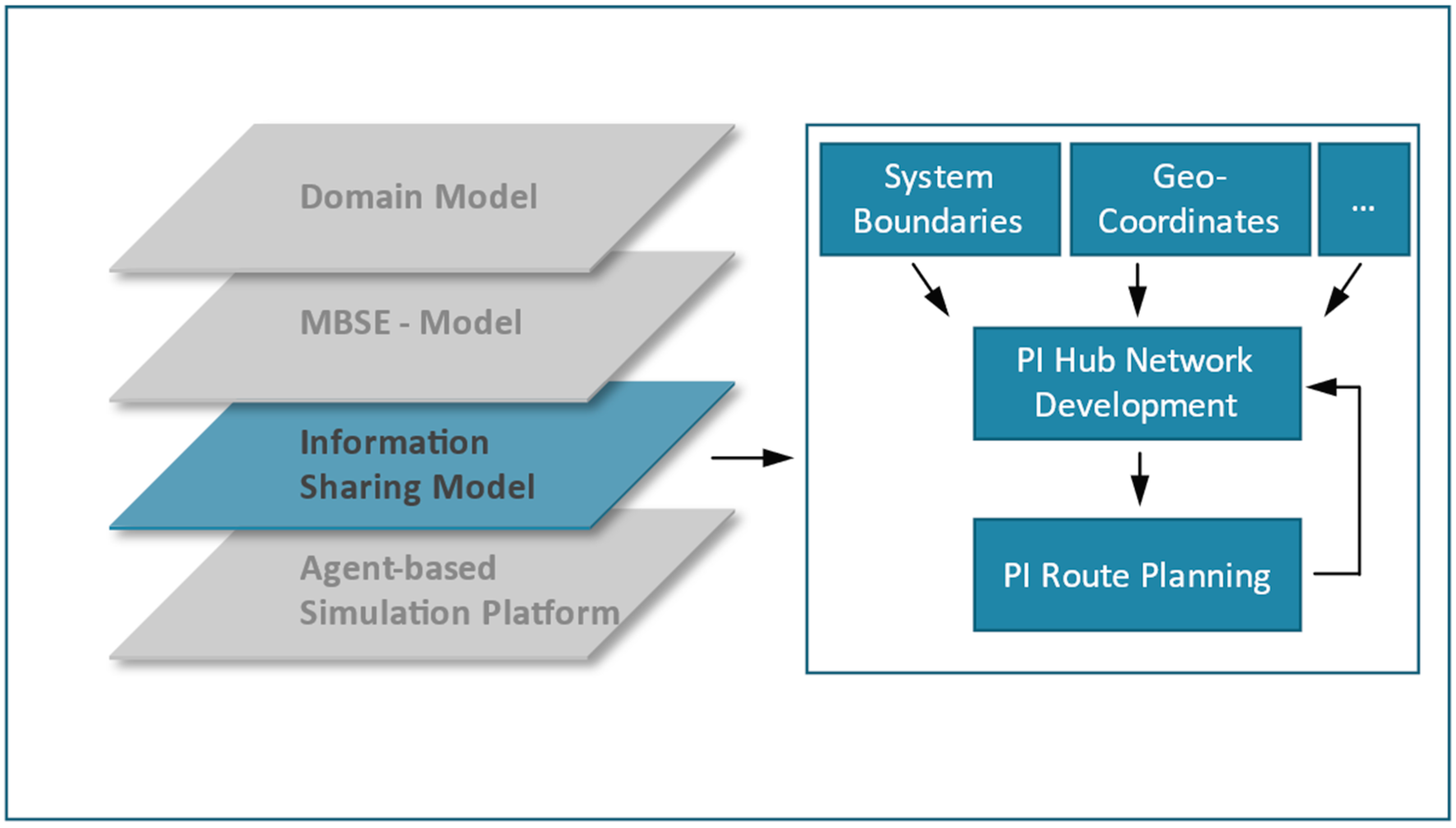 Sustainability 15 12898 g005