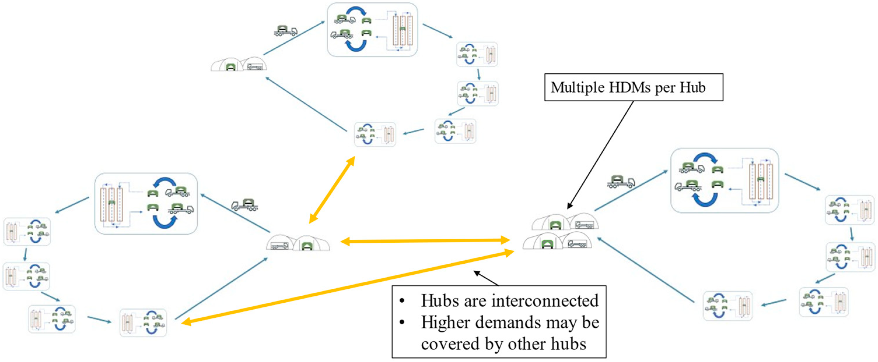 Sustainability 15 12898 g007