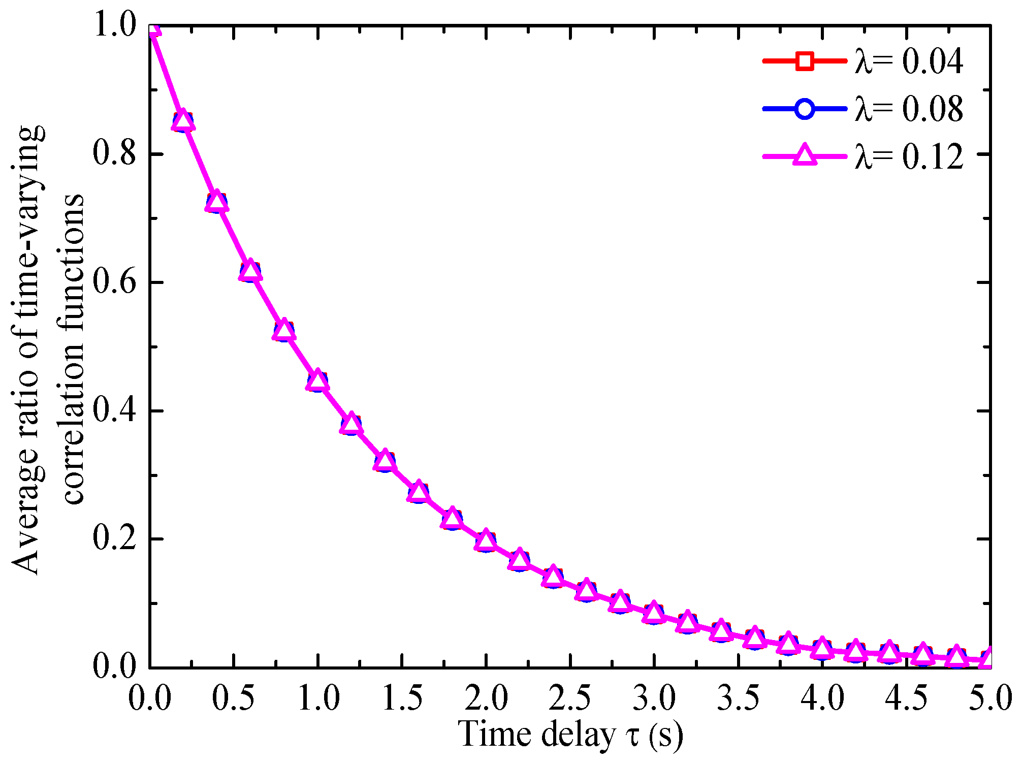 Sustainability 15 12901 g011