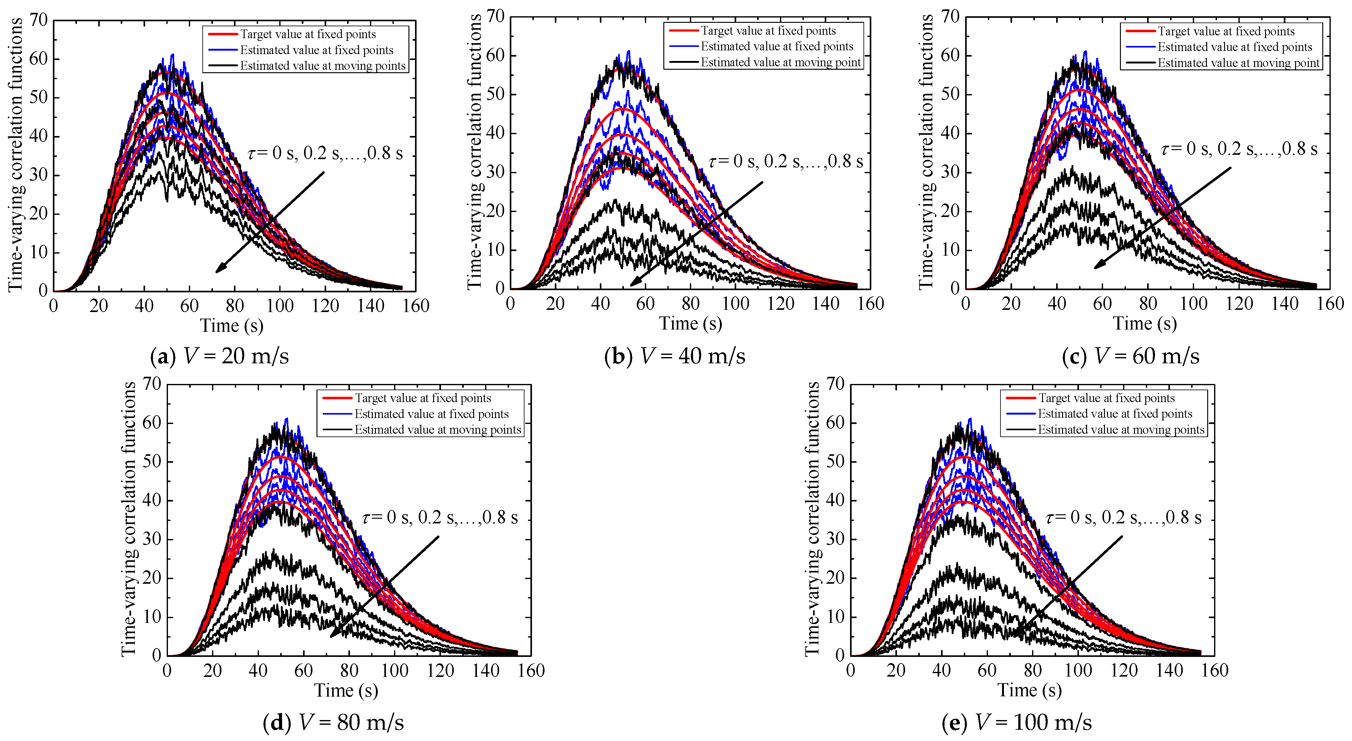 Sustainability 15 12901 g013