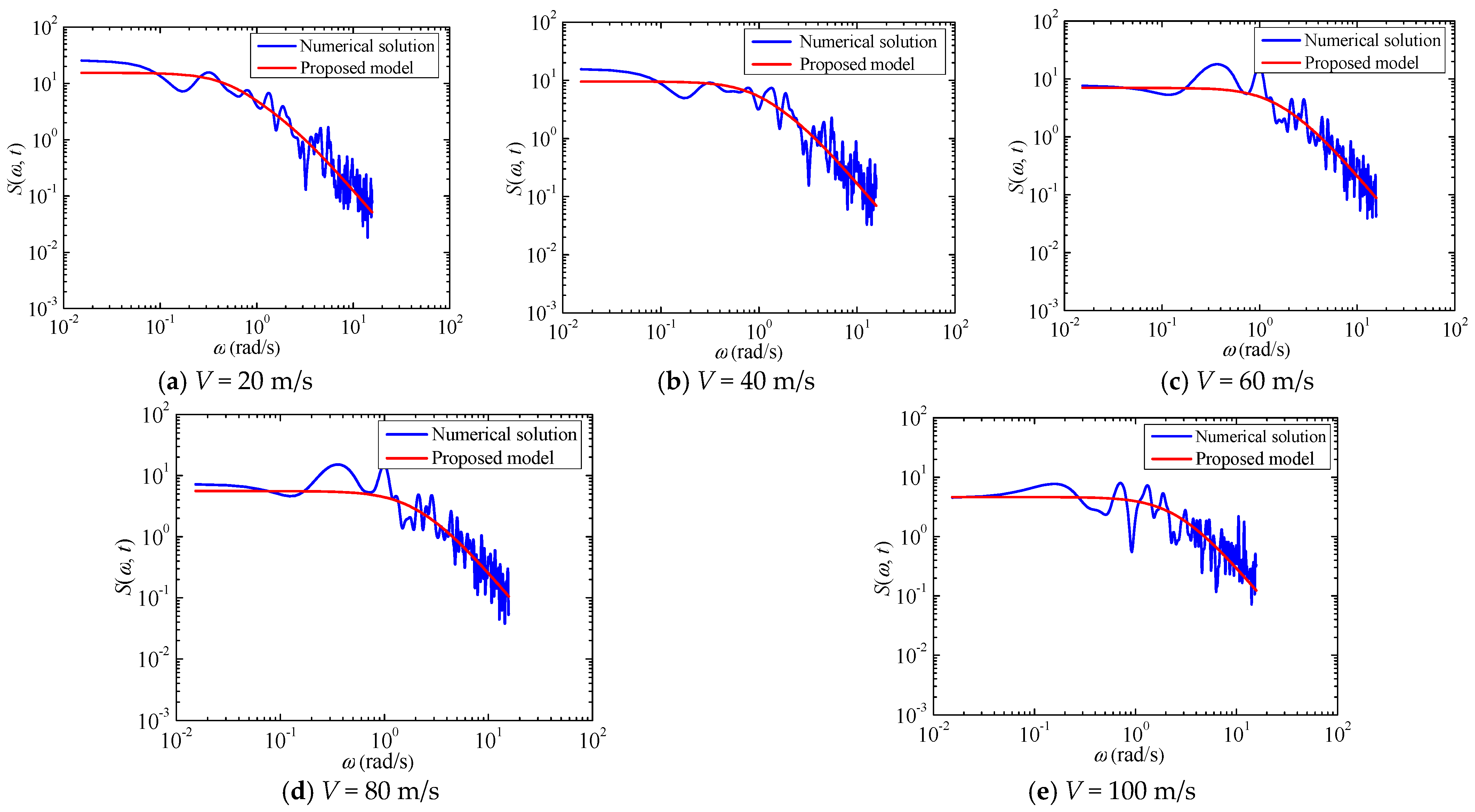 Sustainability 15 12901 g018