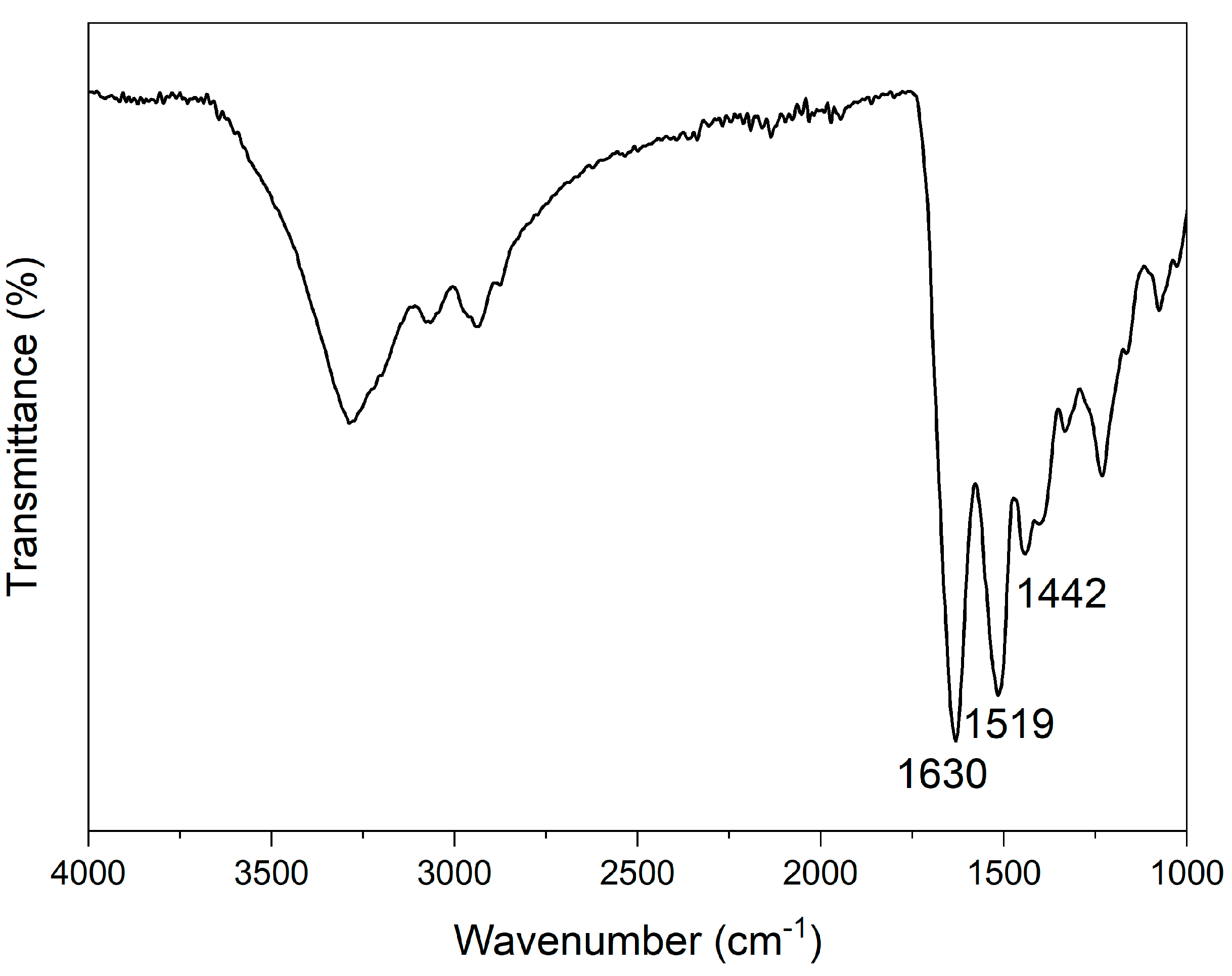 Sustainability 15 12903 g001
