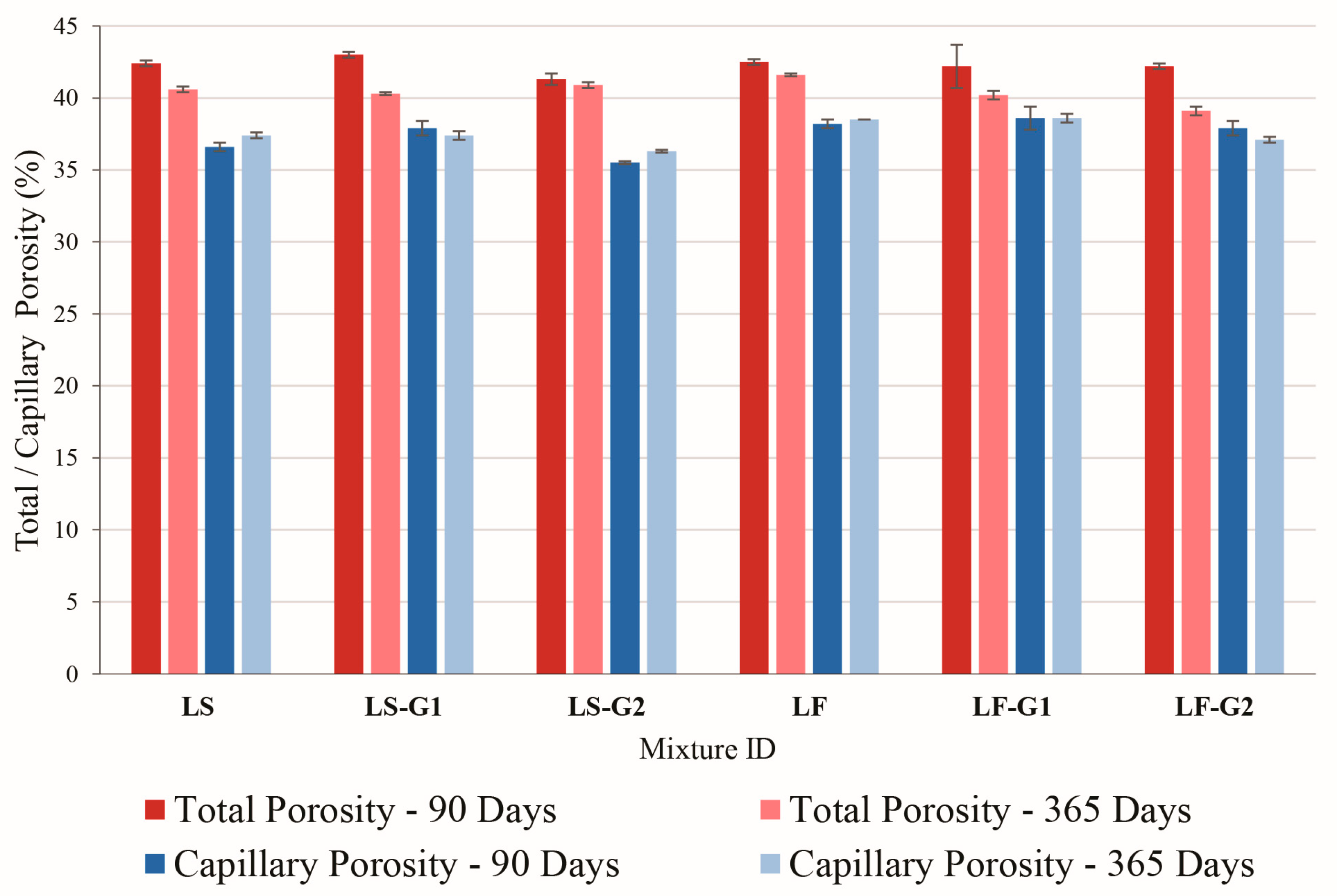 Sustainability 15 12903 g007