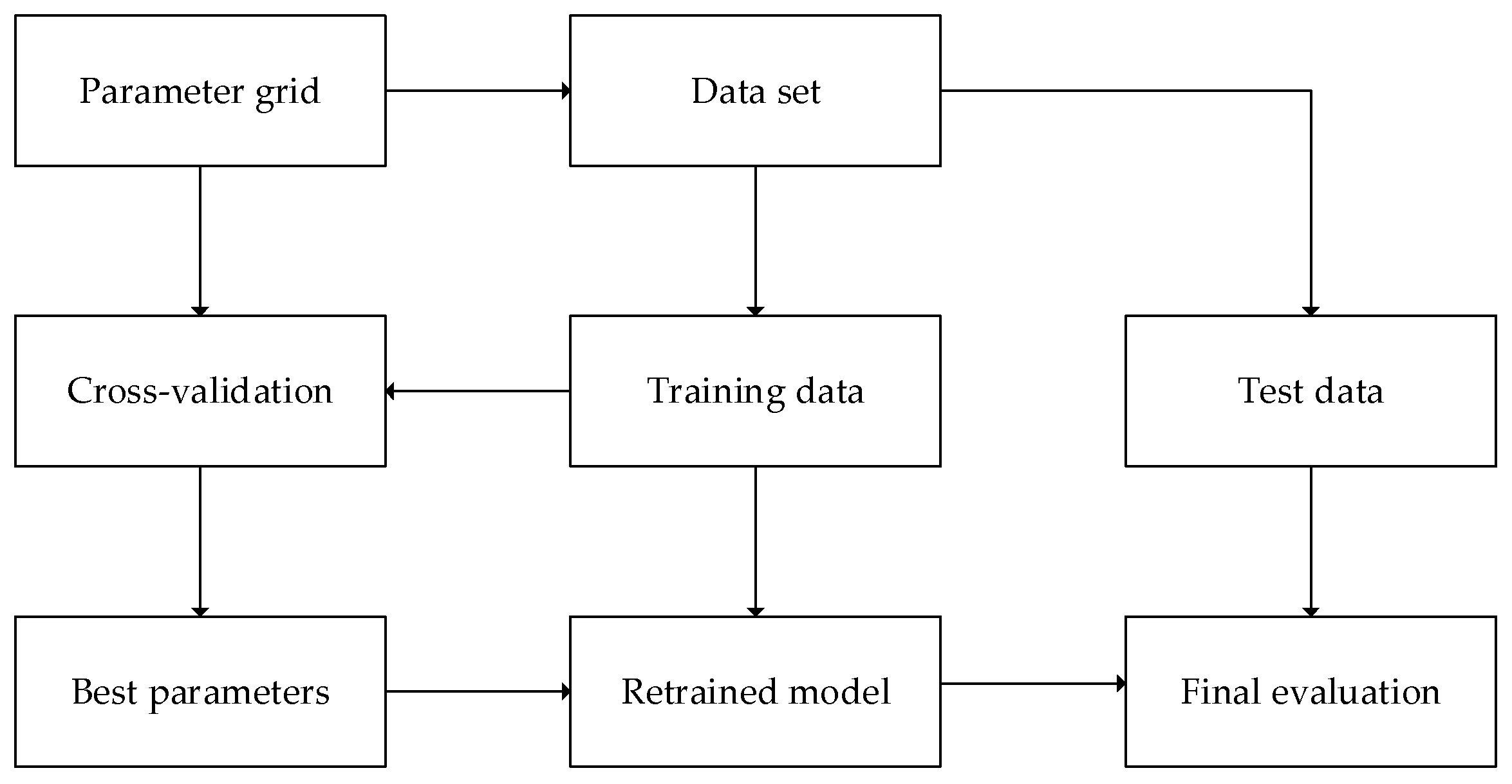 Sustainability 15 12904 g002