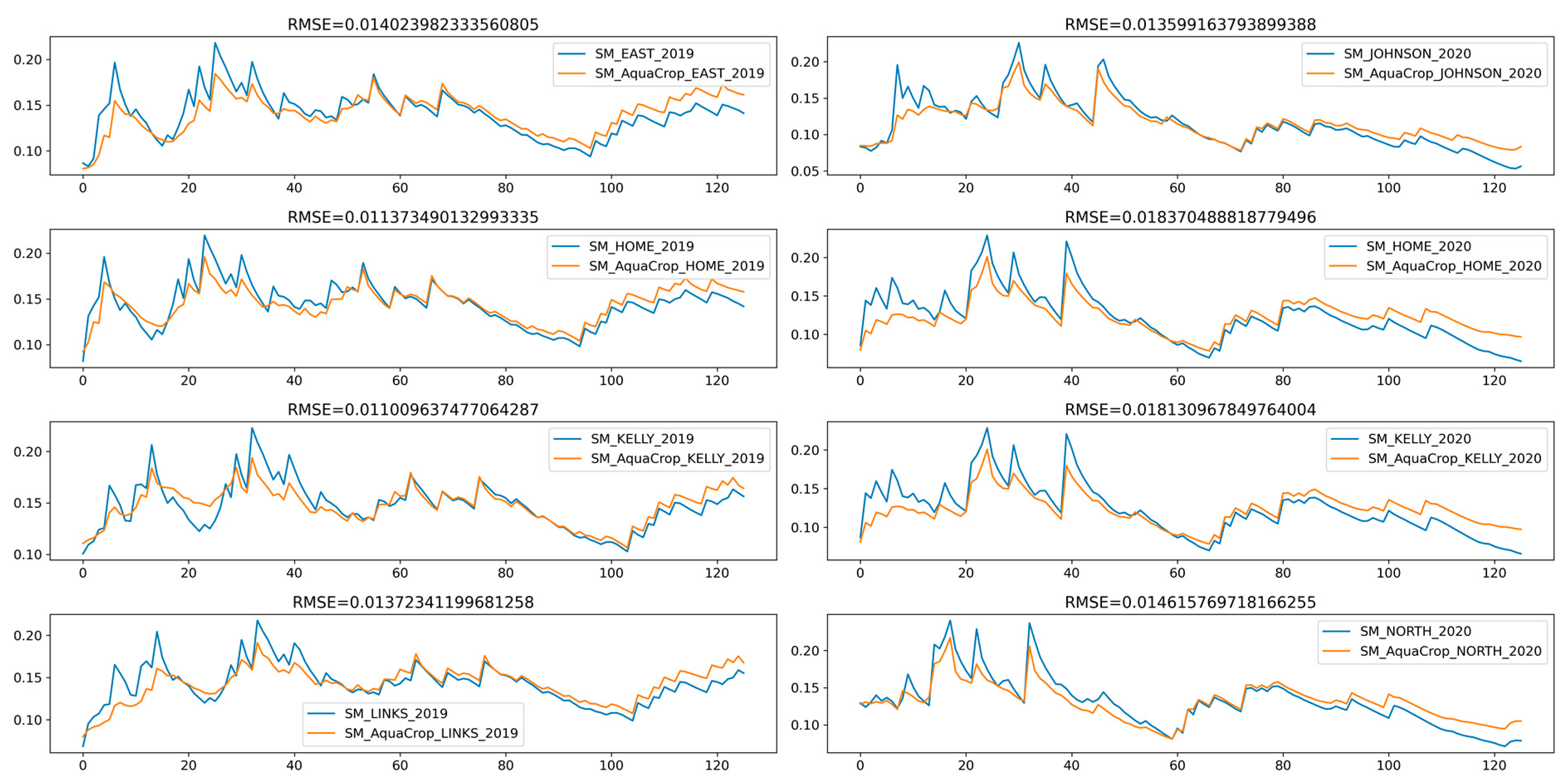 Sustainability 15 12908 g004