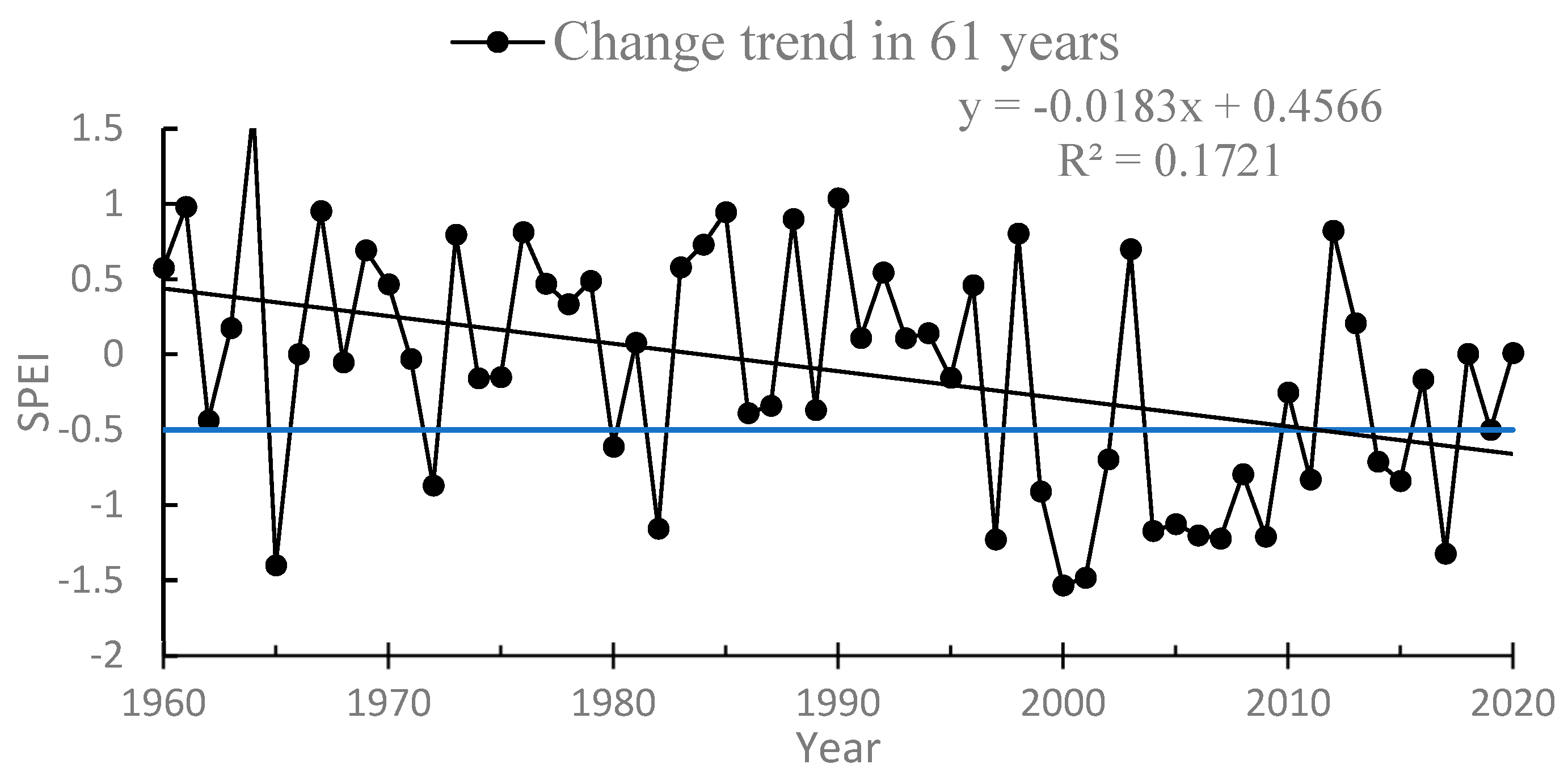 Sustainability 15 12909 g002