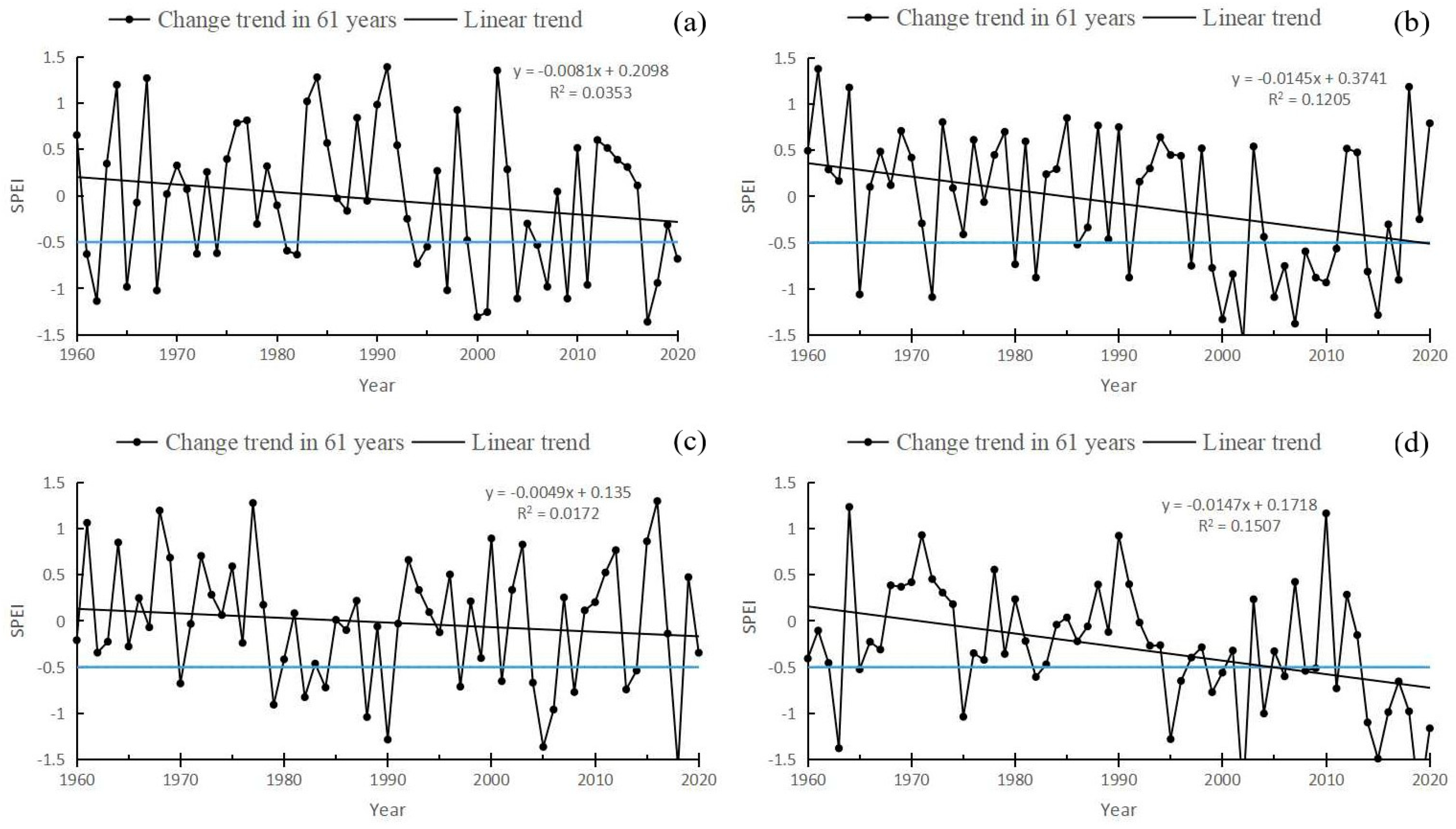 Sustainability 15 12909 g004