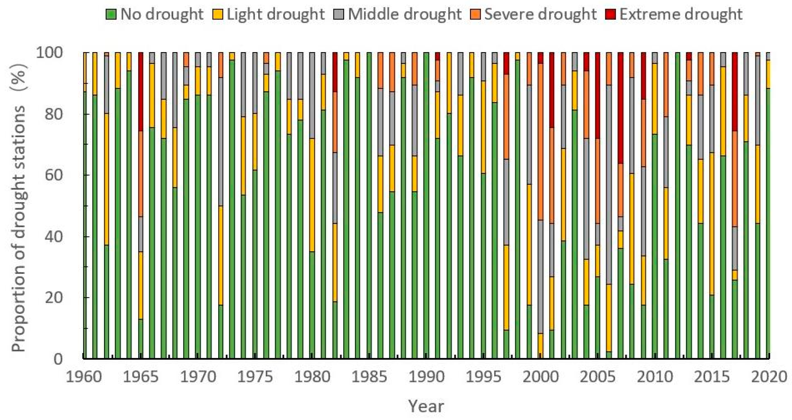 Sustainability 15 12909 g008