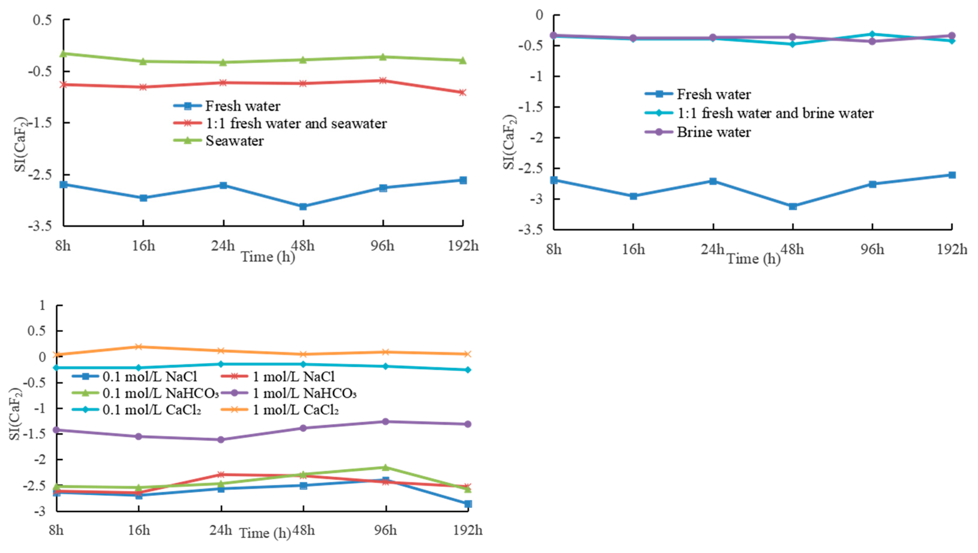 Sustainability 15 12910 g003