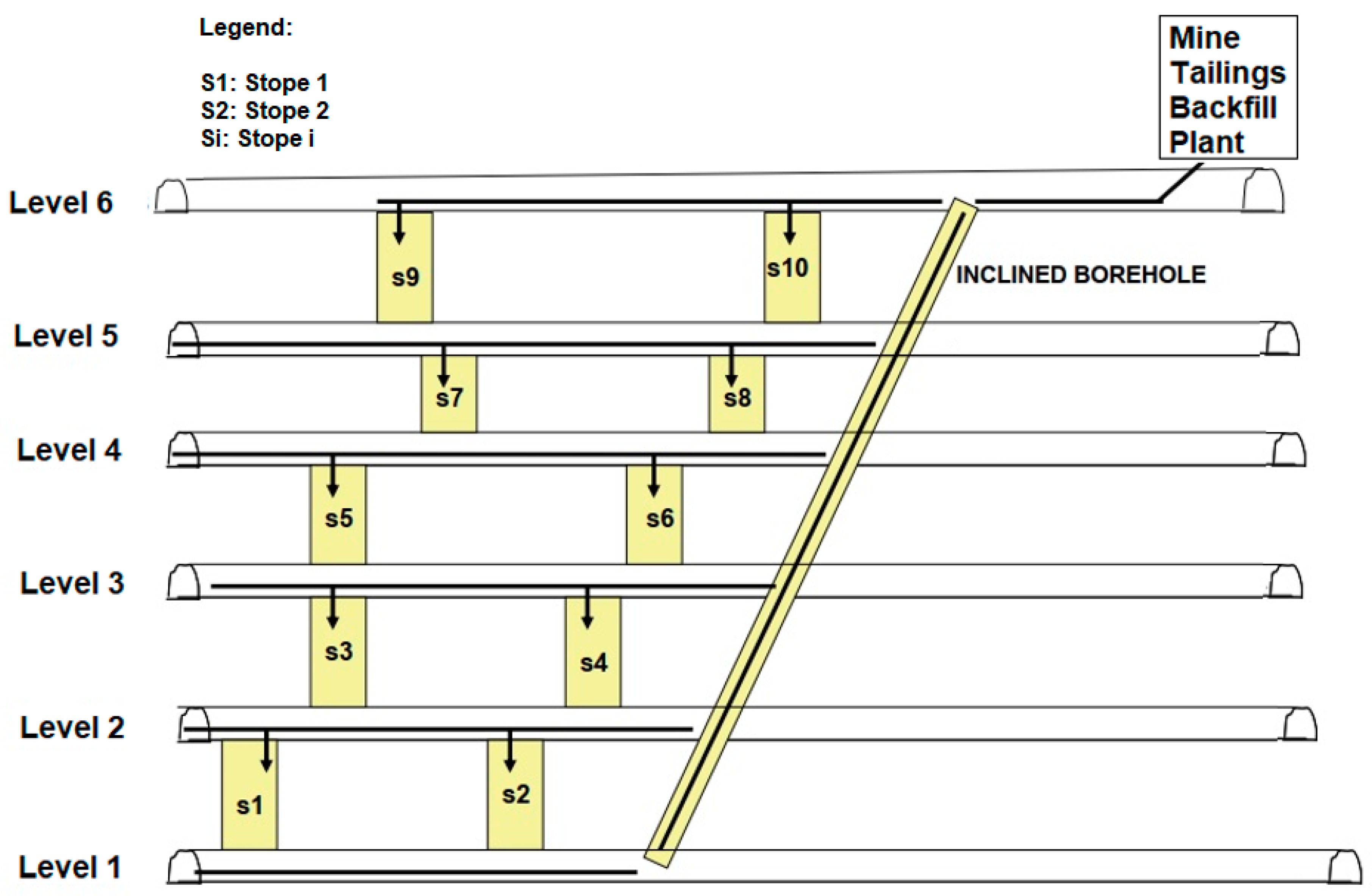 Sustainability 15 12912 g005
