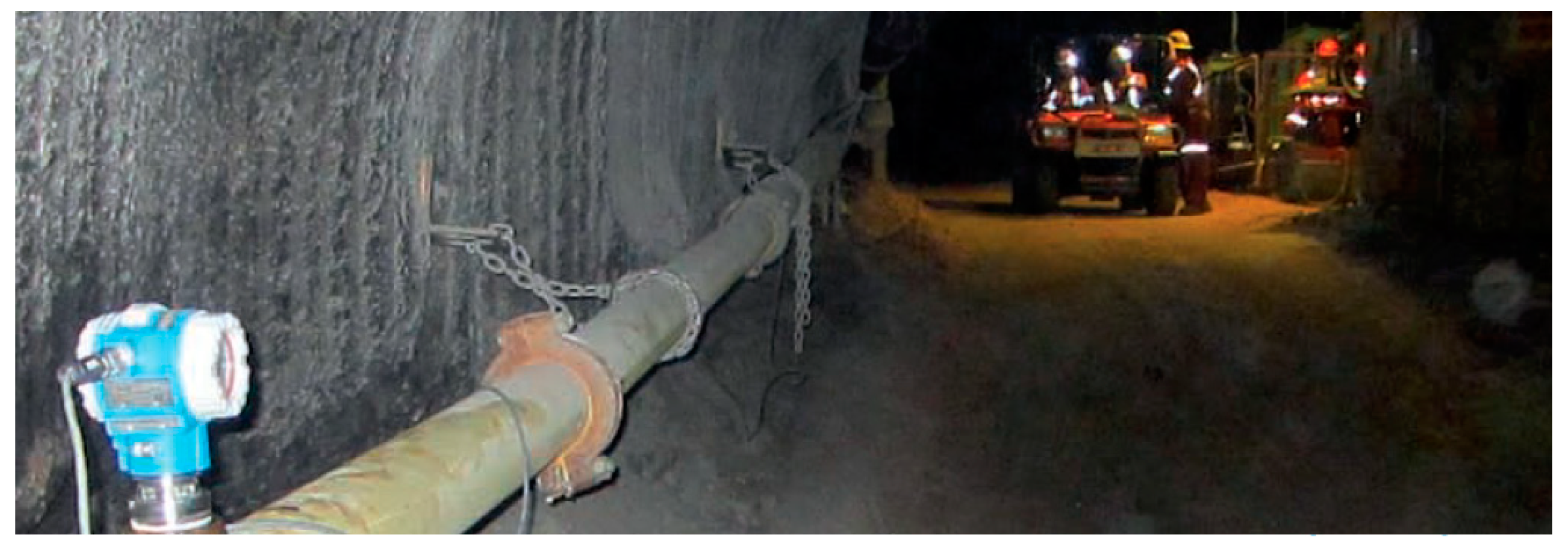 Sustainability 15 12912 g010