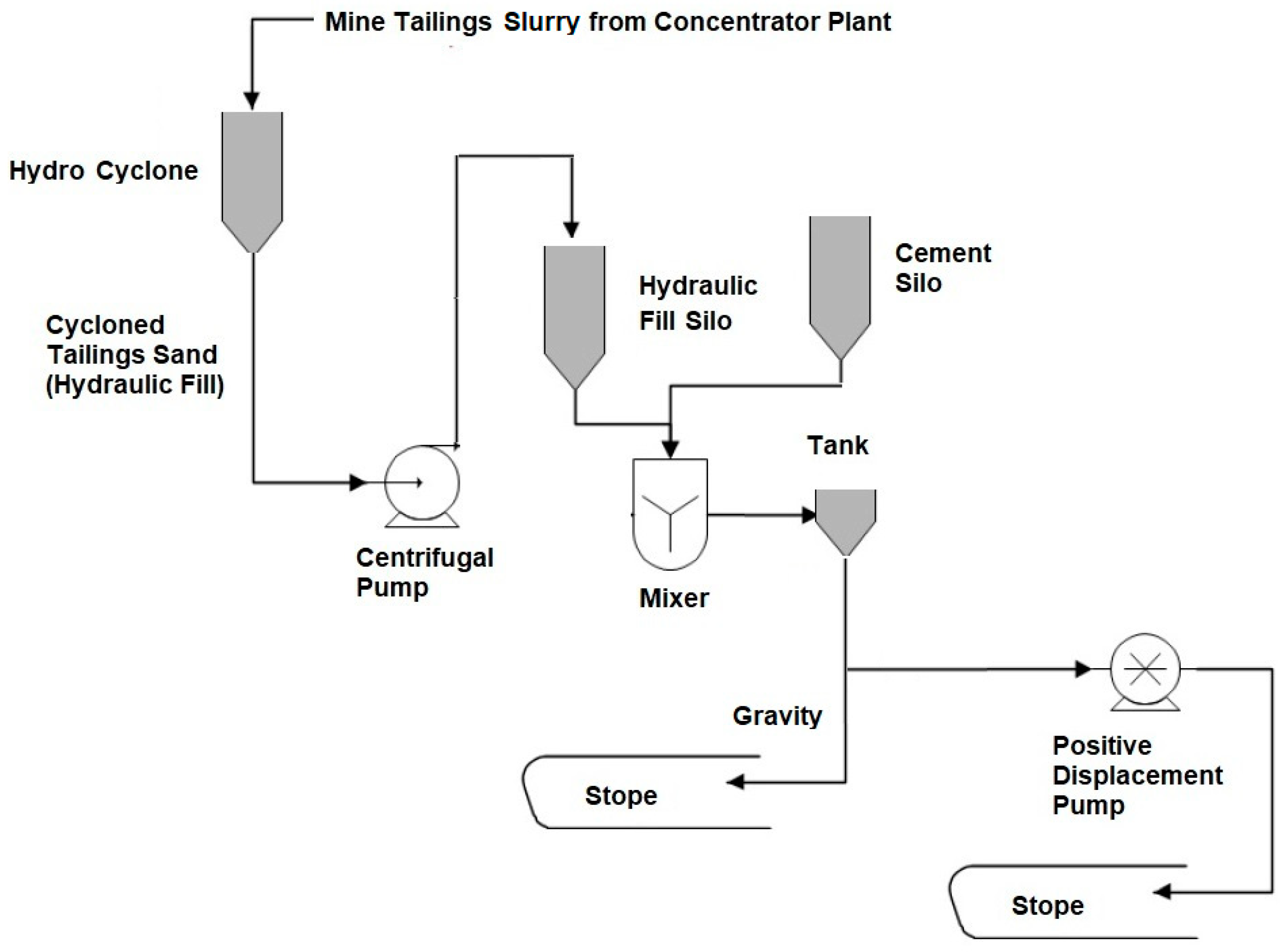 Sustainability 15 12912 g011