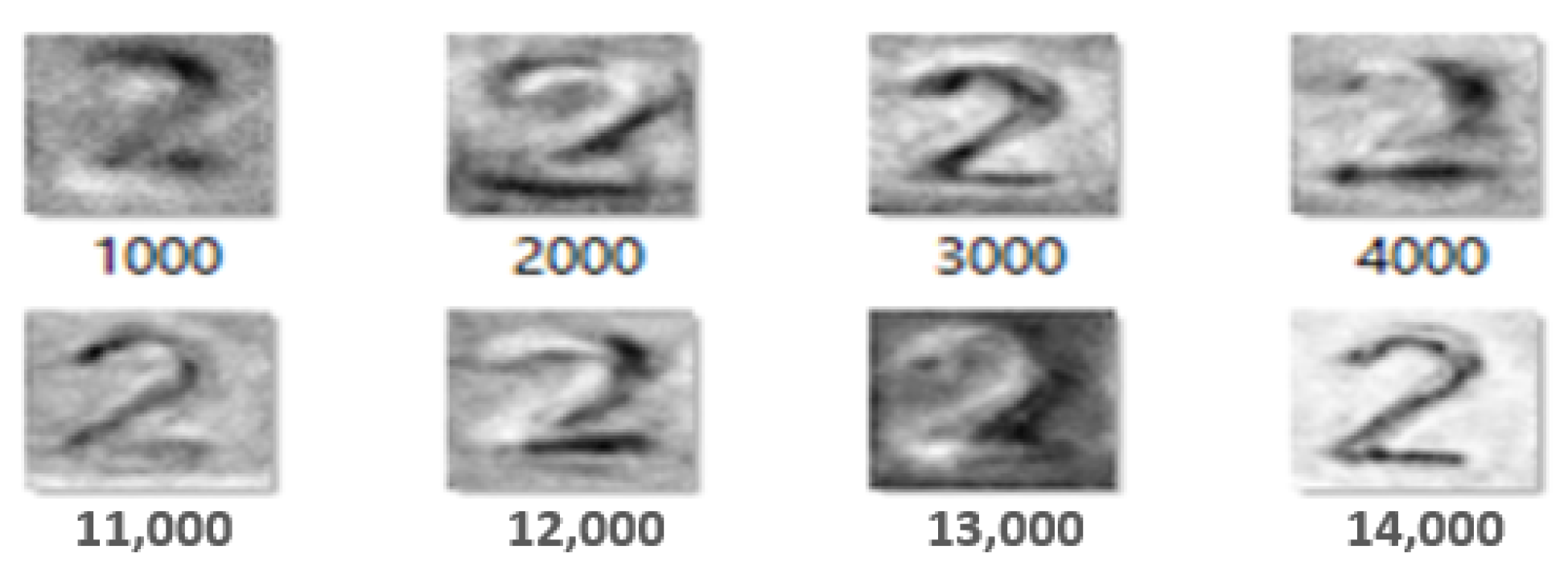 Sustainability 15 12915 g007