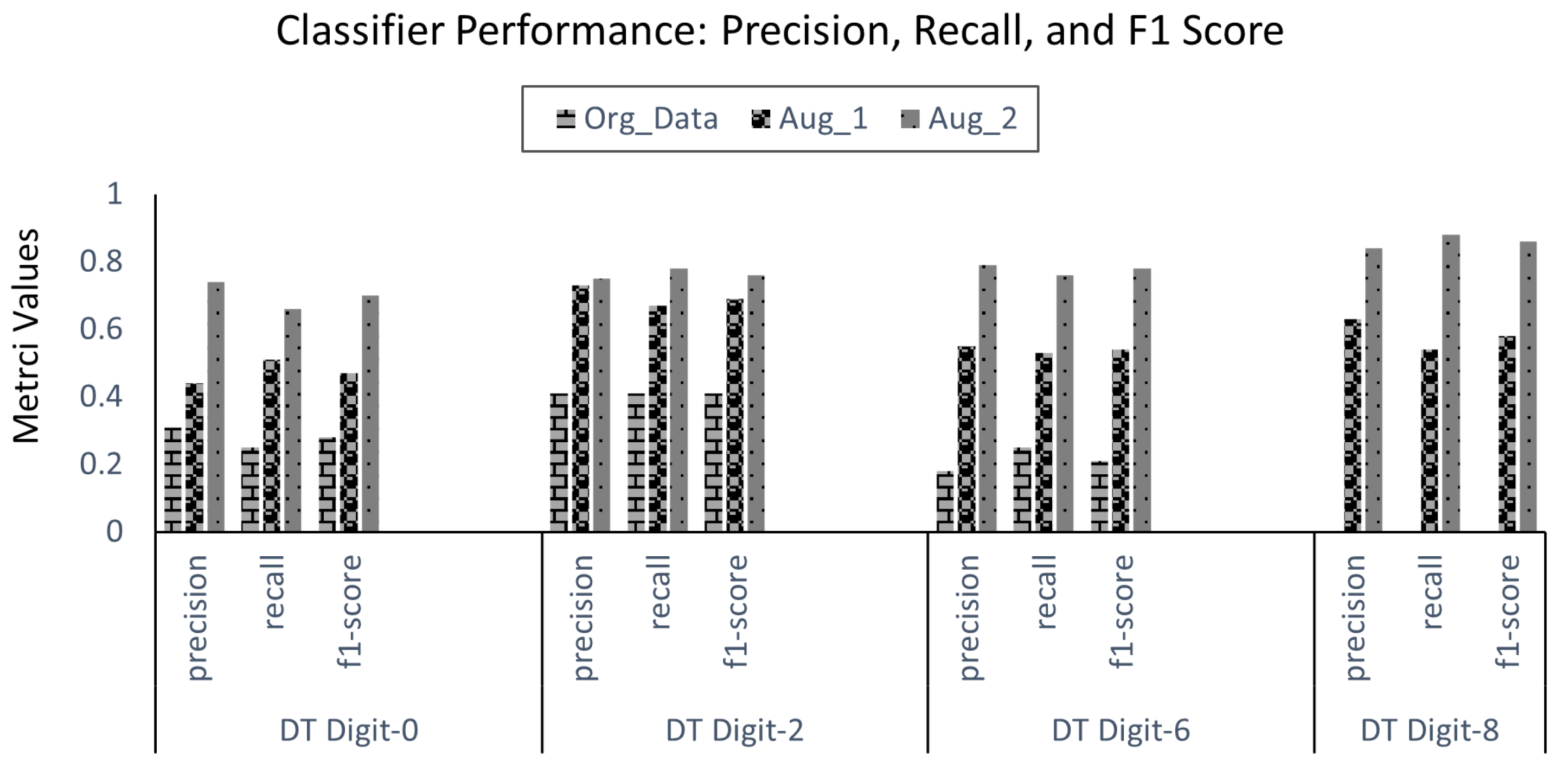 Sustainability 15 12915 g008