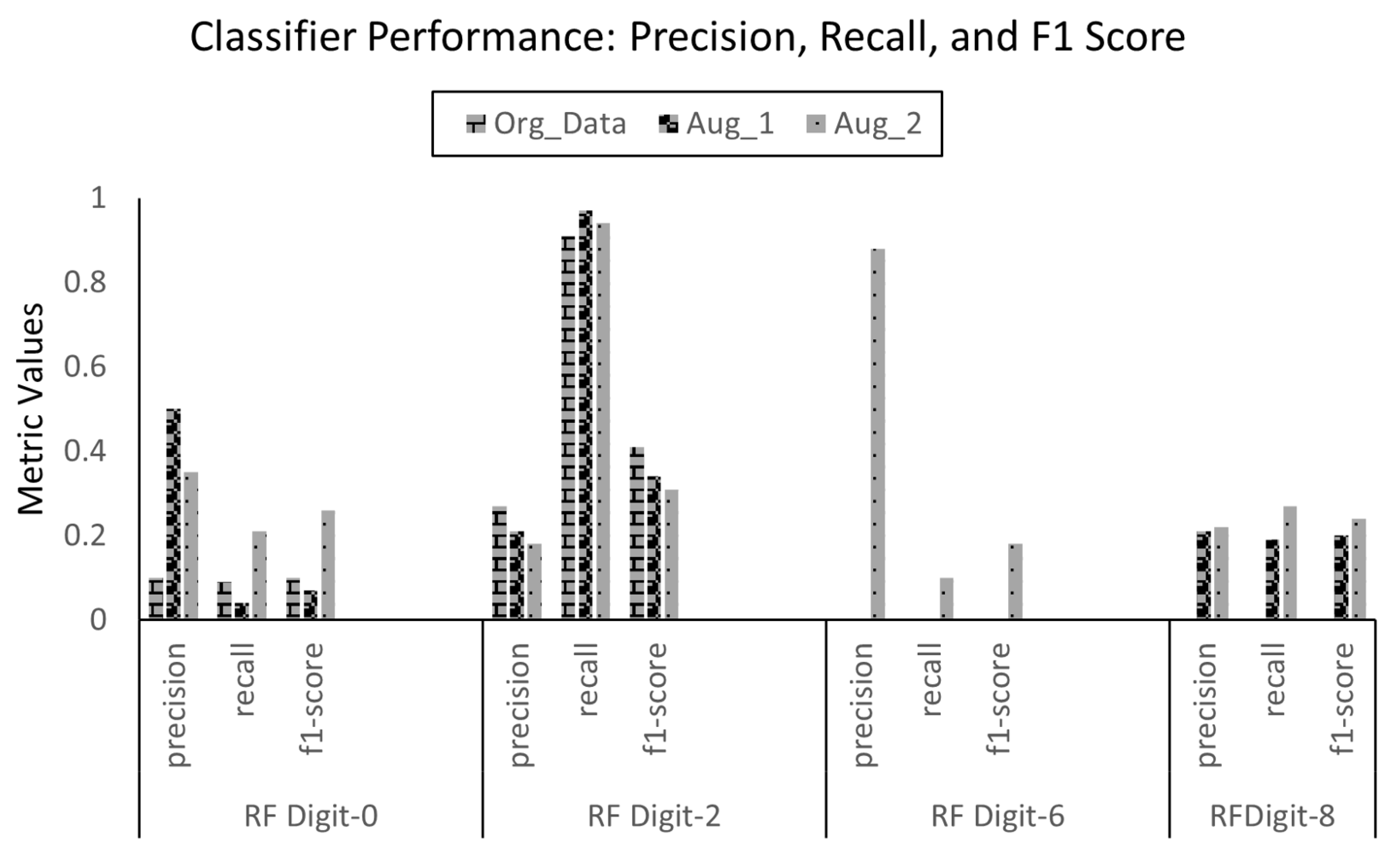 Sustainability 15 12915 g009