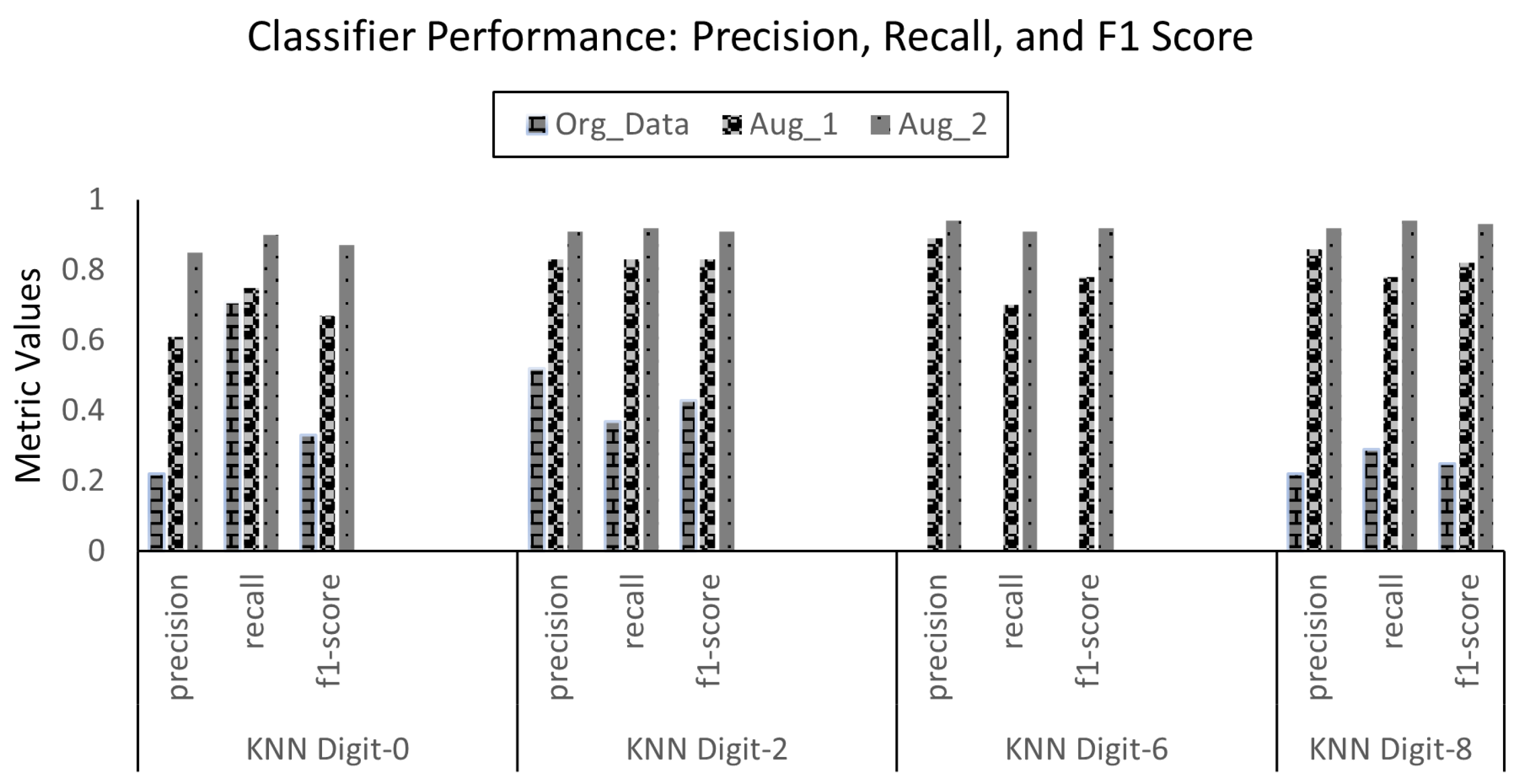 Sustainability 15 12915 g012