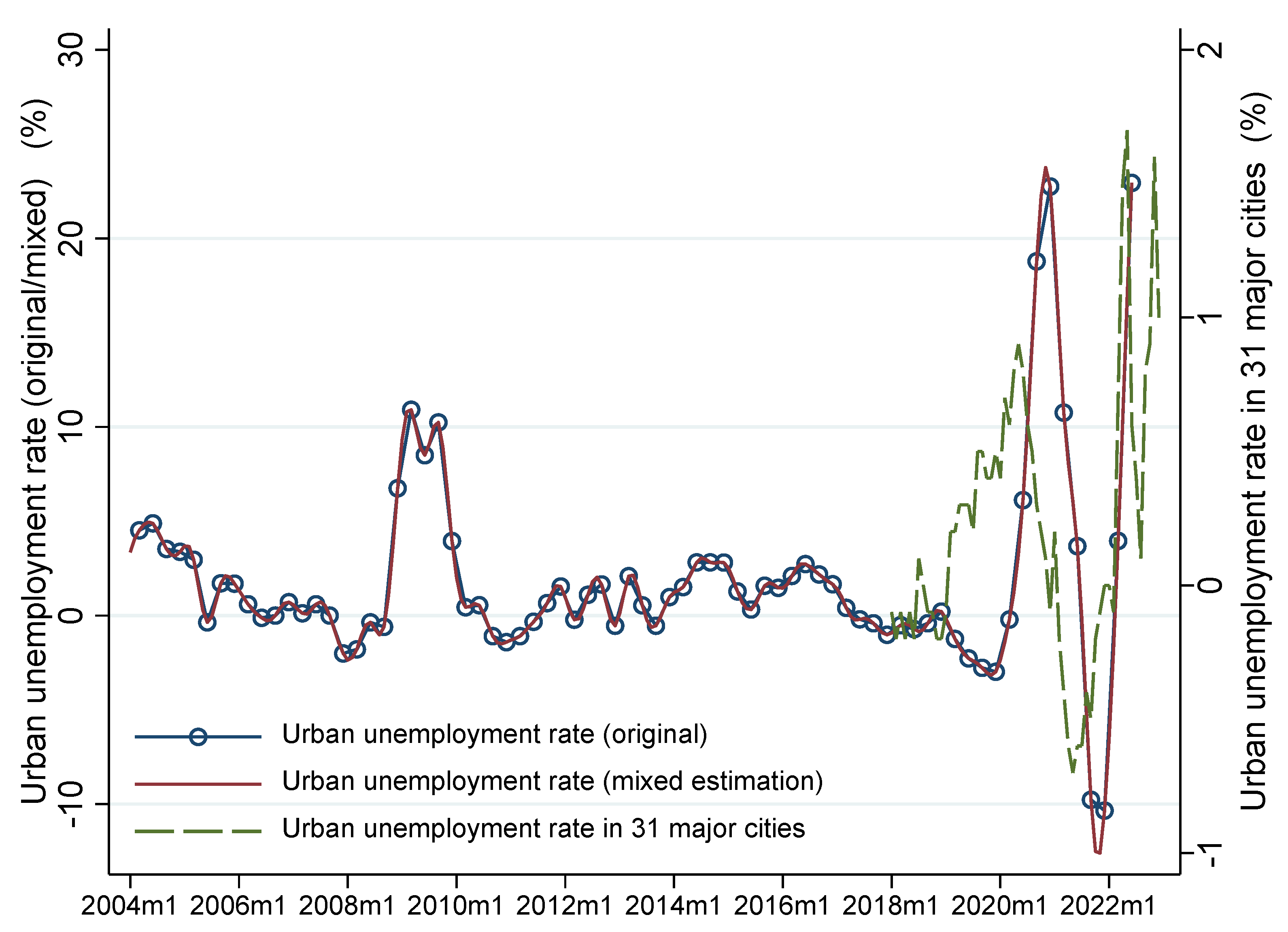 Sustainability 15 12916 g001