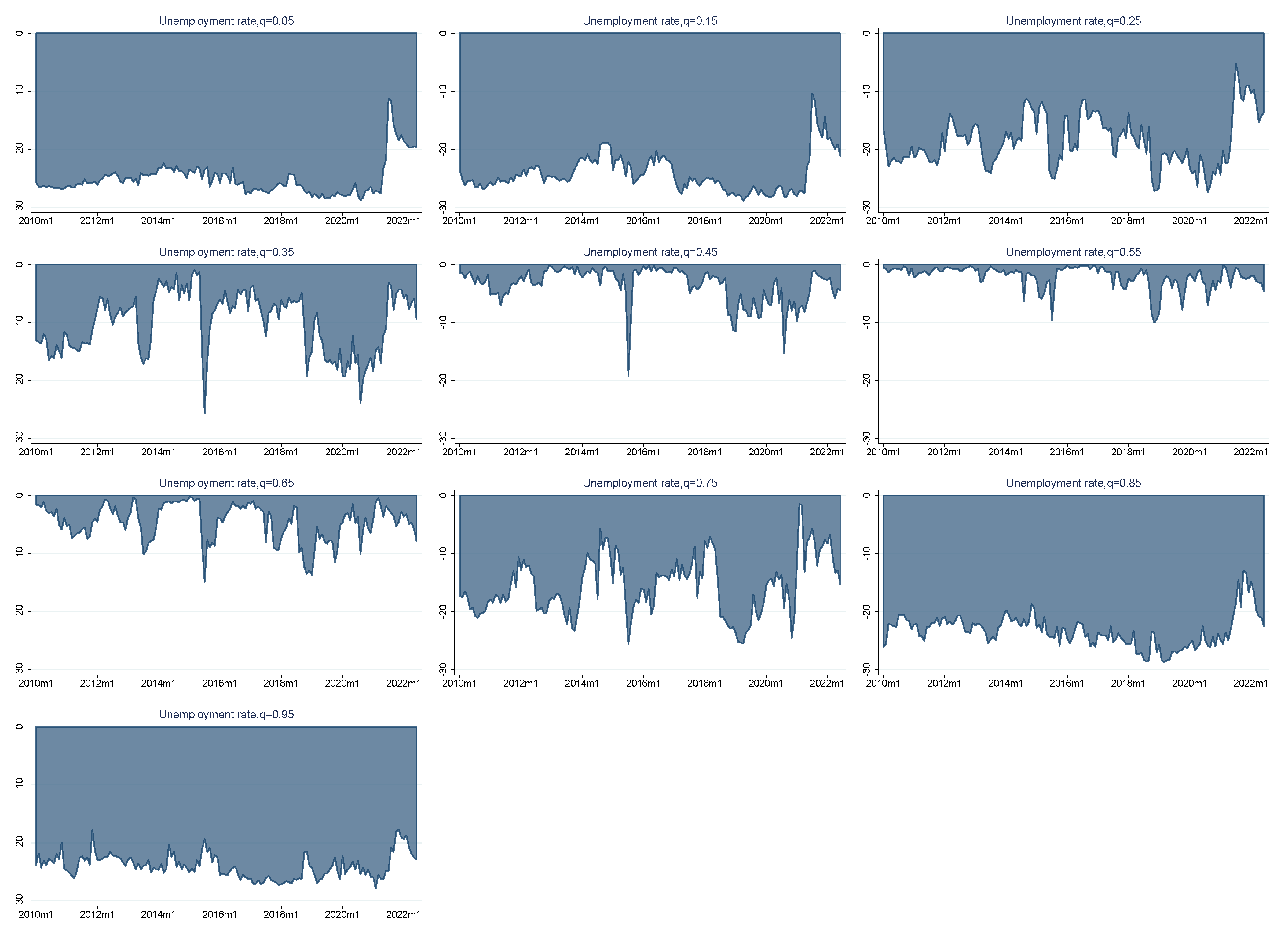 Sustainability 15 12916 g004
