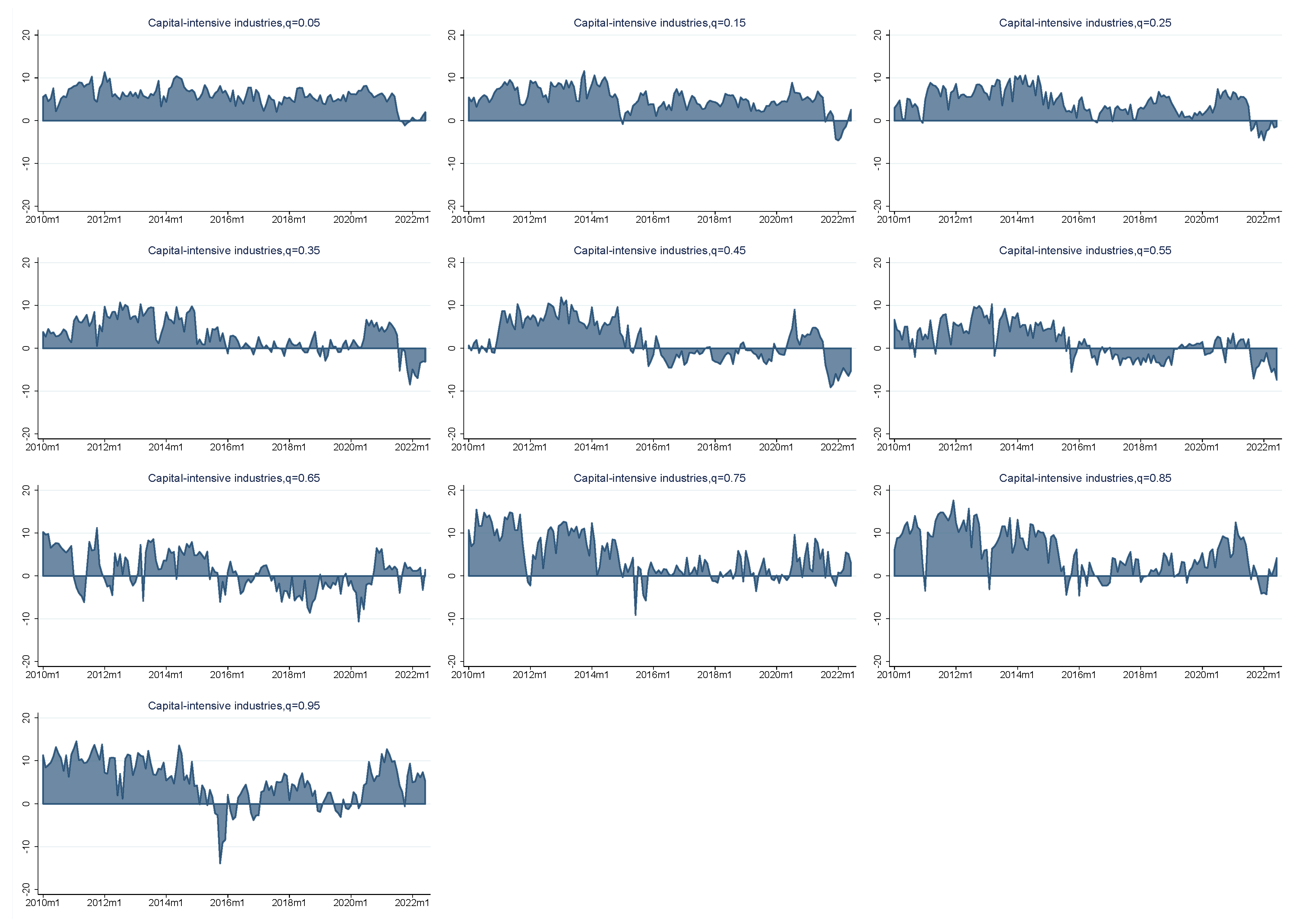 Sustainability 15 12916 g005b