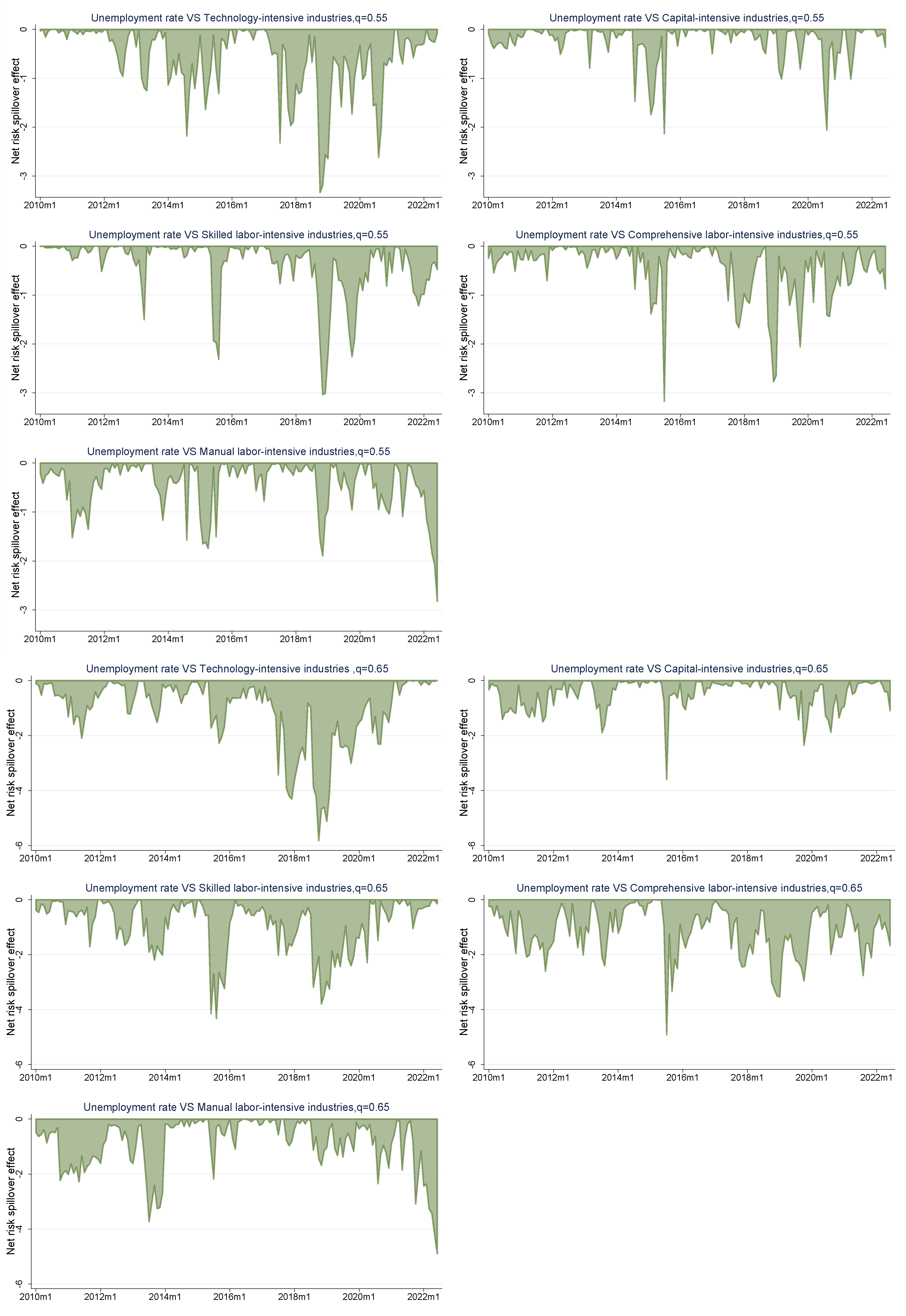 Sustainability 15 12916 g011
